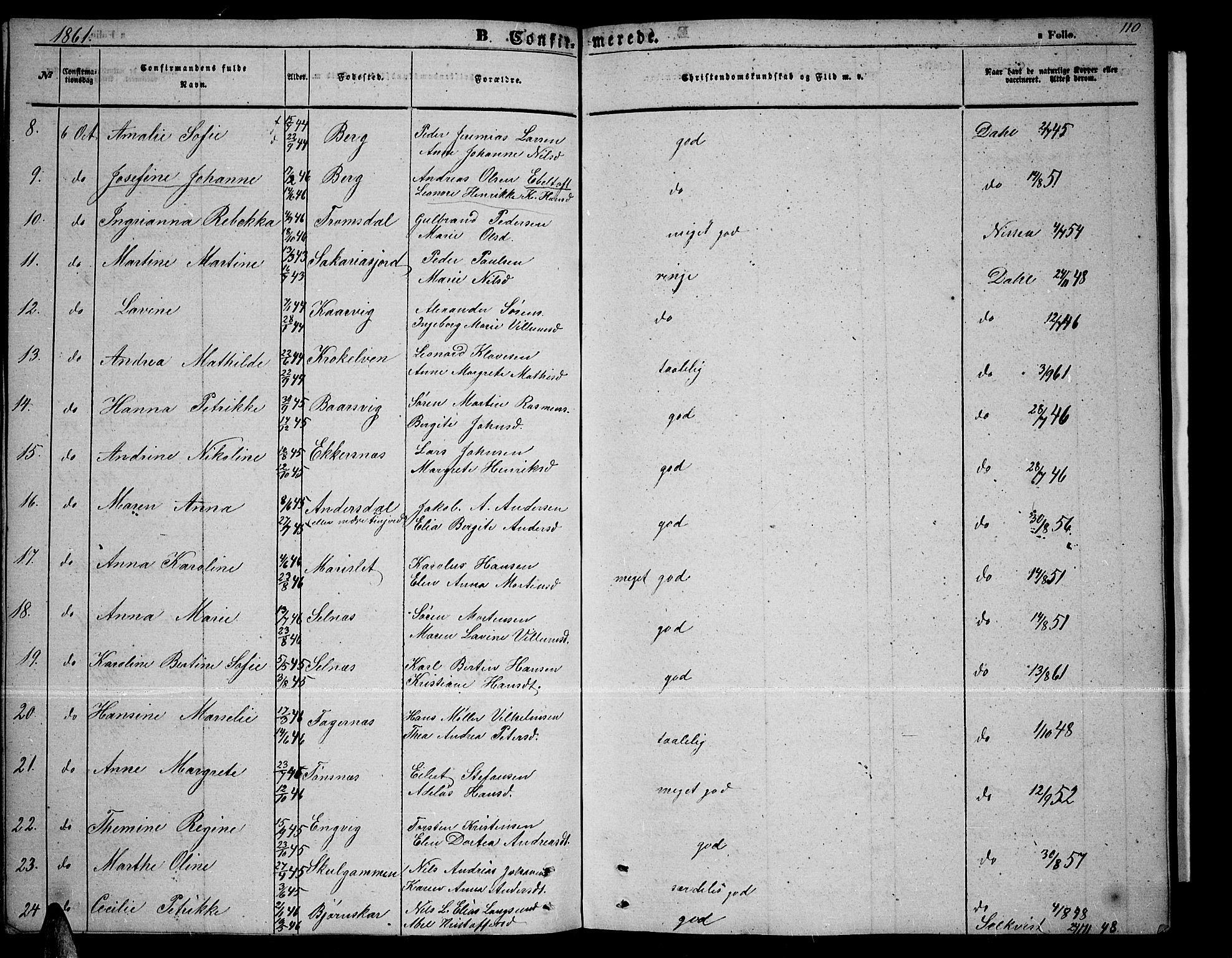 Tromsøysund sokneprestkontor, AV/SATØ-S-1304/G/Gb/L0001klokker: Parish register (copy) no. 1, 1857-1869, p. 110