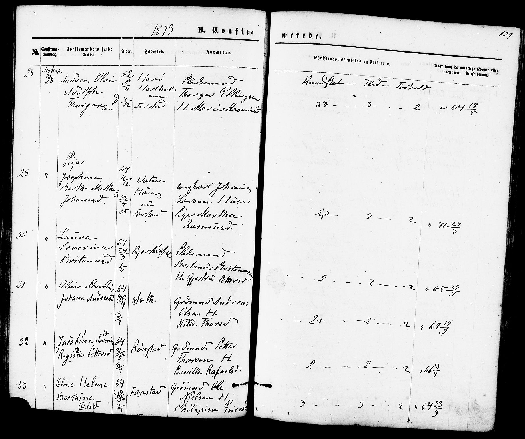 Ministerialprotokoller, klokkerbøker og fødselsregistre - Møre og Romsdal, AV/SAT-A-1454/536/L0500: Parish register (official) no. 536A09, 1876-1889, p. 129