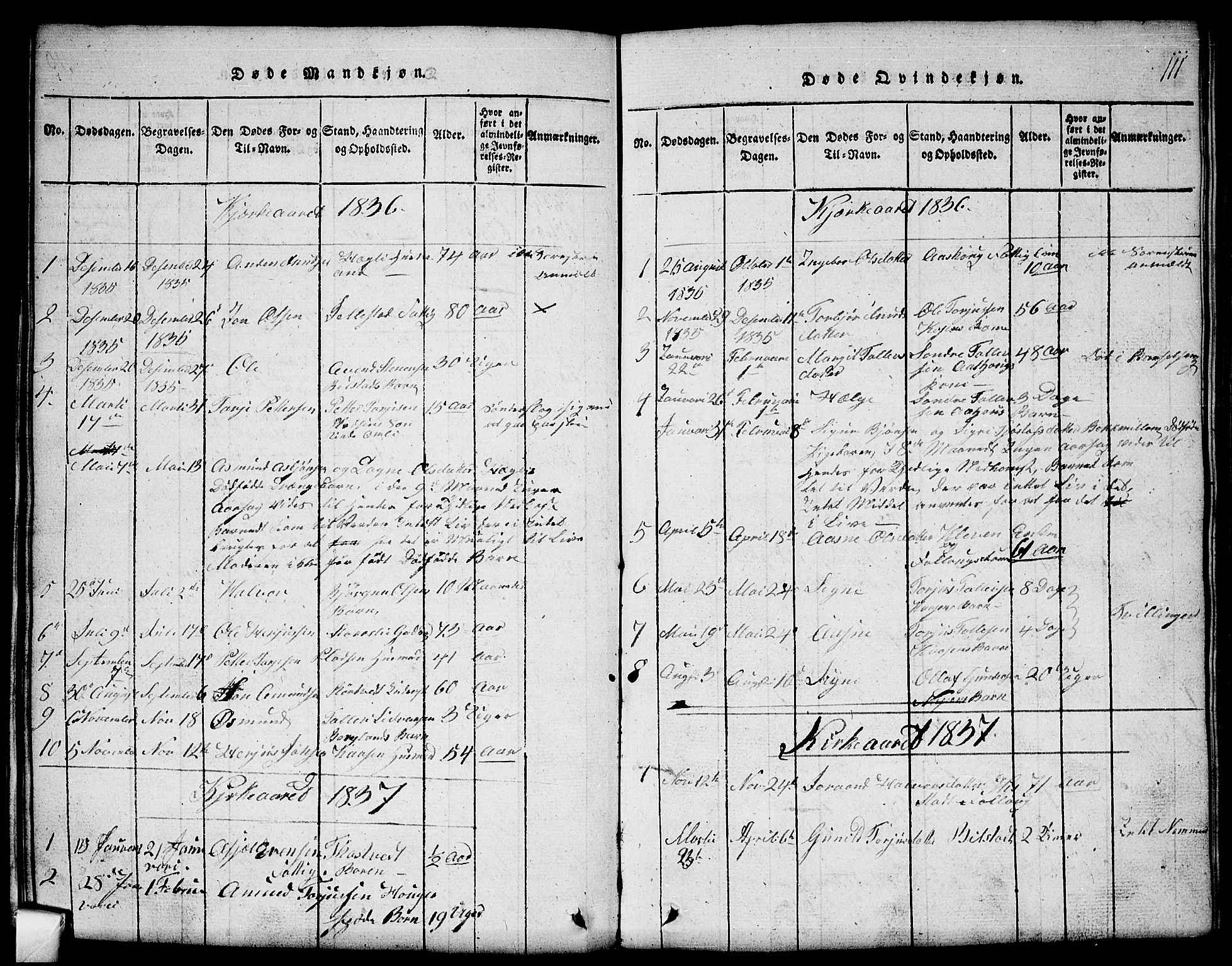 Mo kirkebøker, SAKO/A-286/G/Gb/L0001: Parish register (copy) no. II 1, 1814-1843, p. 111
