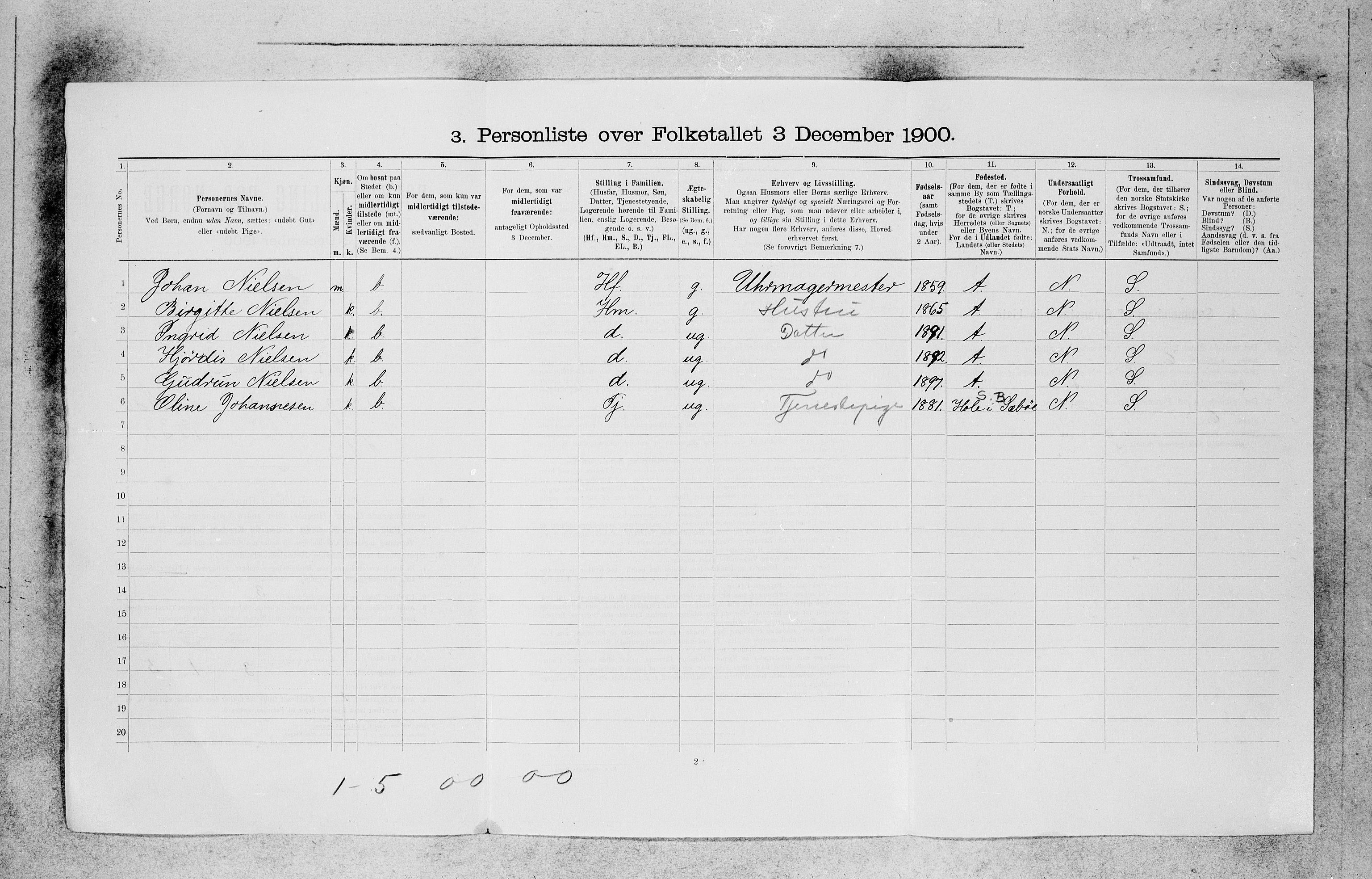 SAB, 1900 census for Bergen, 1900, p. 28254