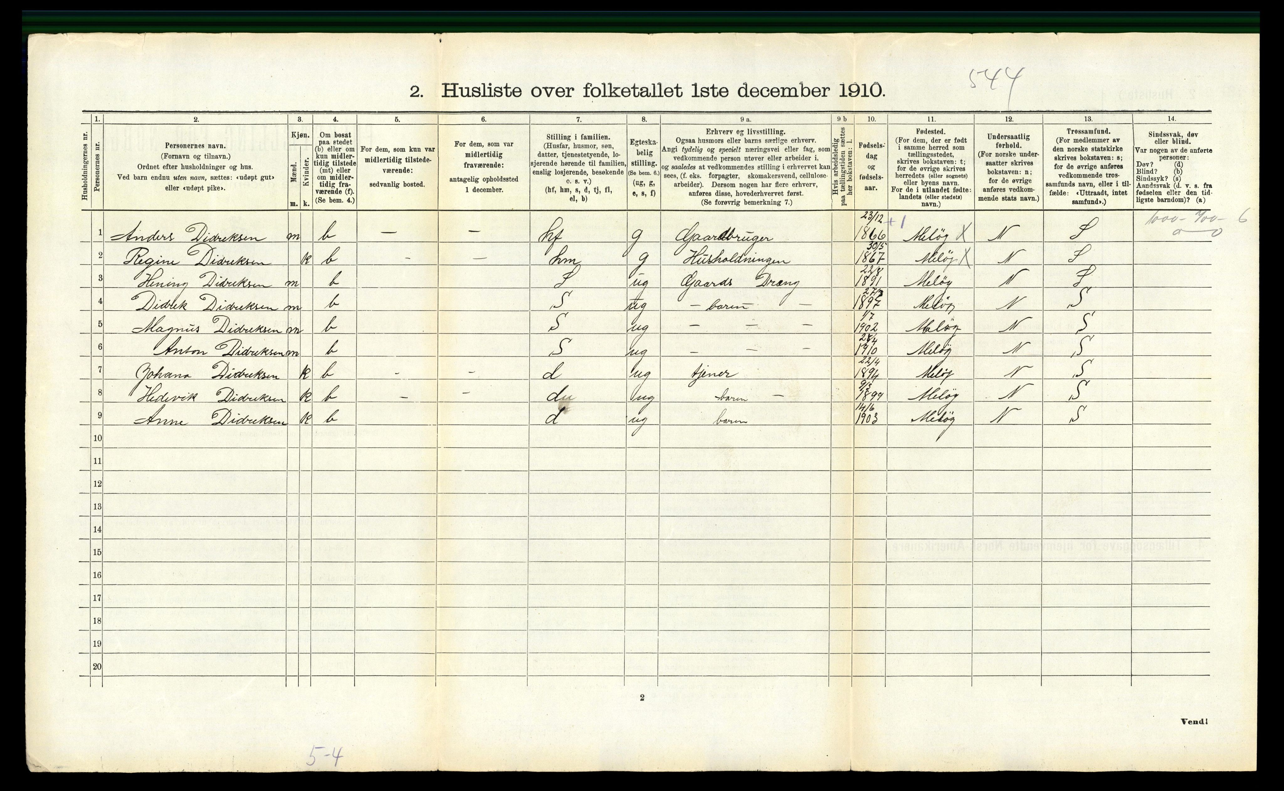 RA, 1910 census for Meløy, 1910, p. 903
