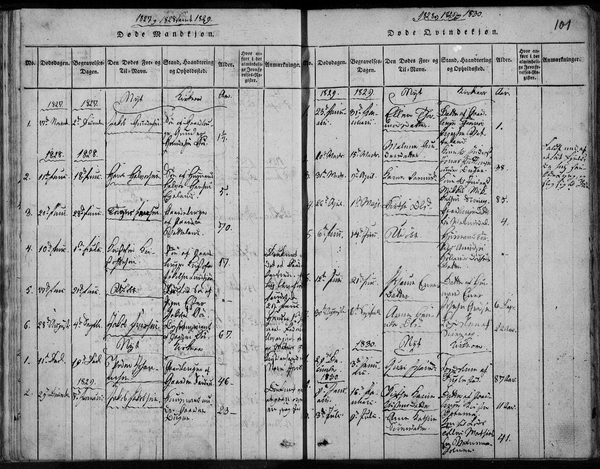 Eigersund sokneprestkontor, SAST/A-101807/S08/L0008: Parish register (official) no. A 8, 1816-1847, p. 101