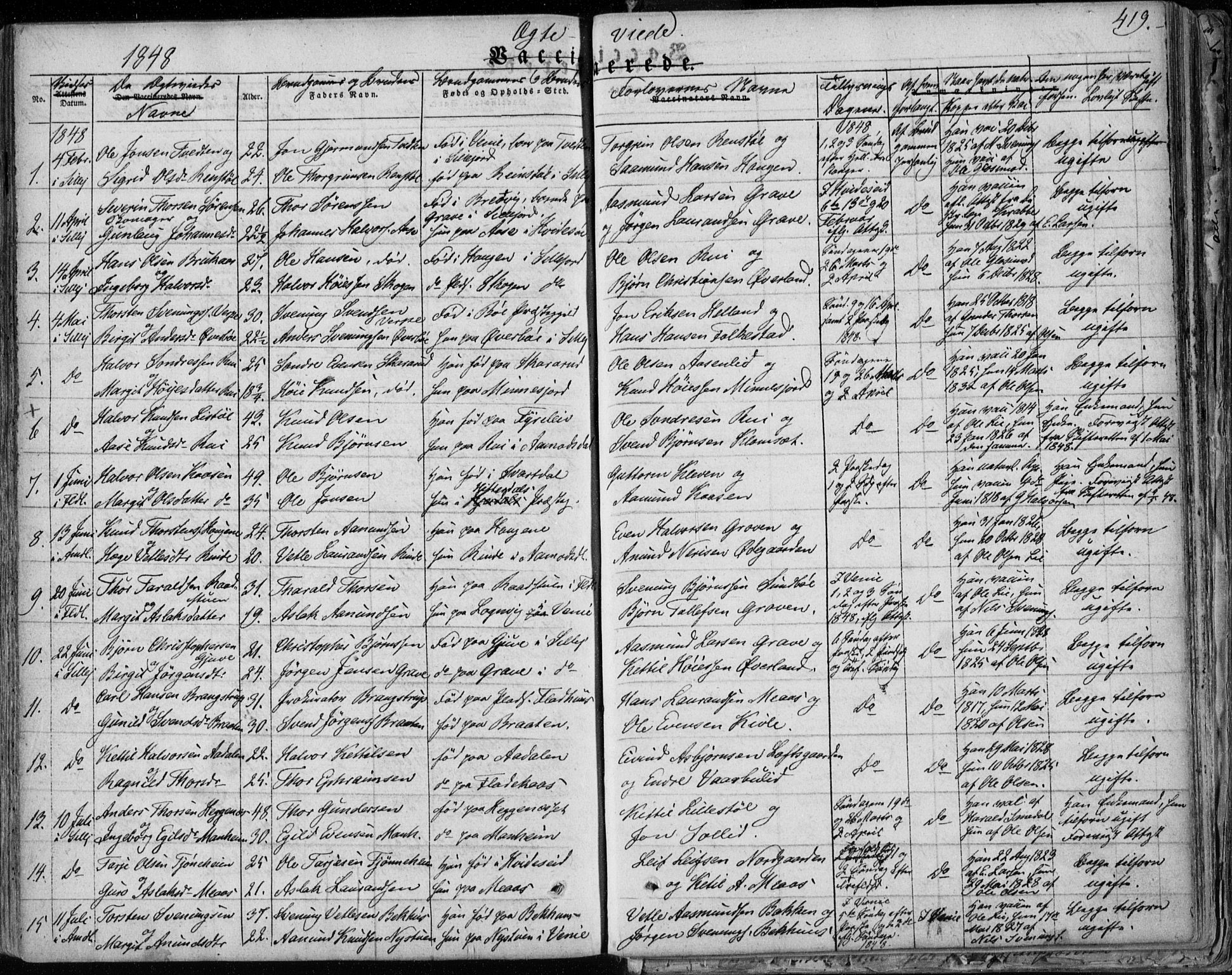 Seljord kirkebøker, AV/SAKO-A-20/F/Fa/L0011: Parish register (official) no. I 11, 1831-1849, p. 419