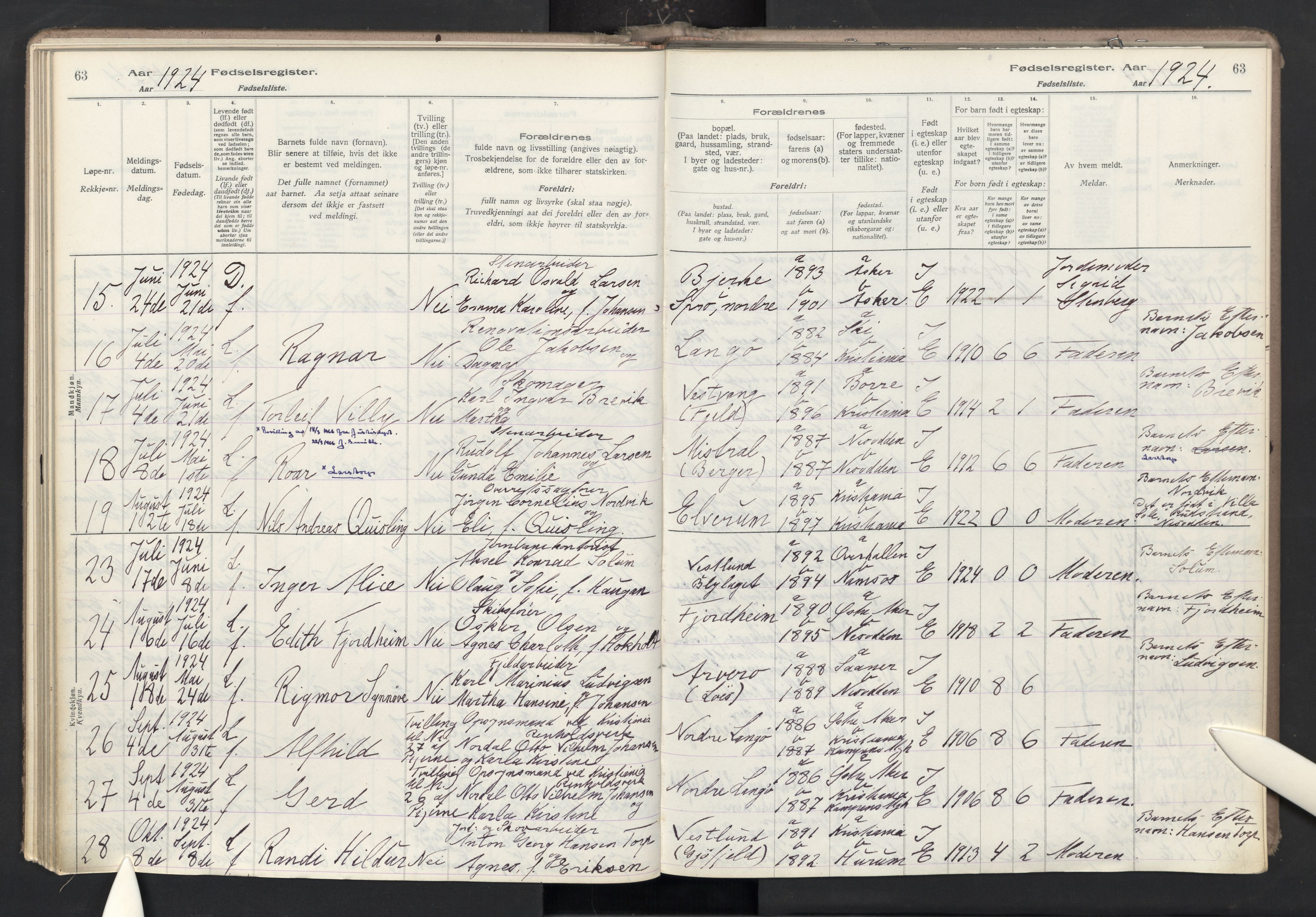 Nesodden prestekontor Kirkebøker, AV/SAO-A-10013/J/Ja/L0001: Birth register no. I 1, 1916-1946, p. 63