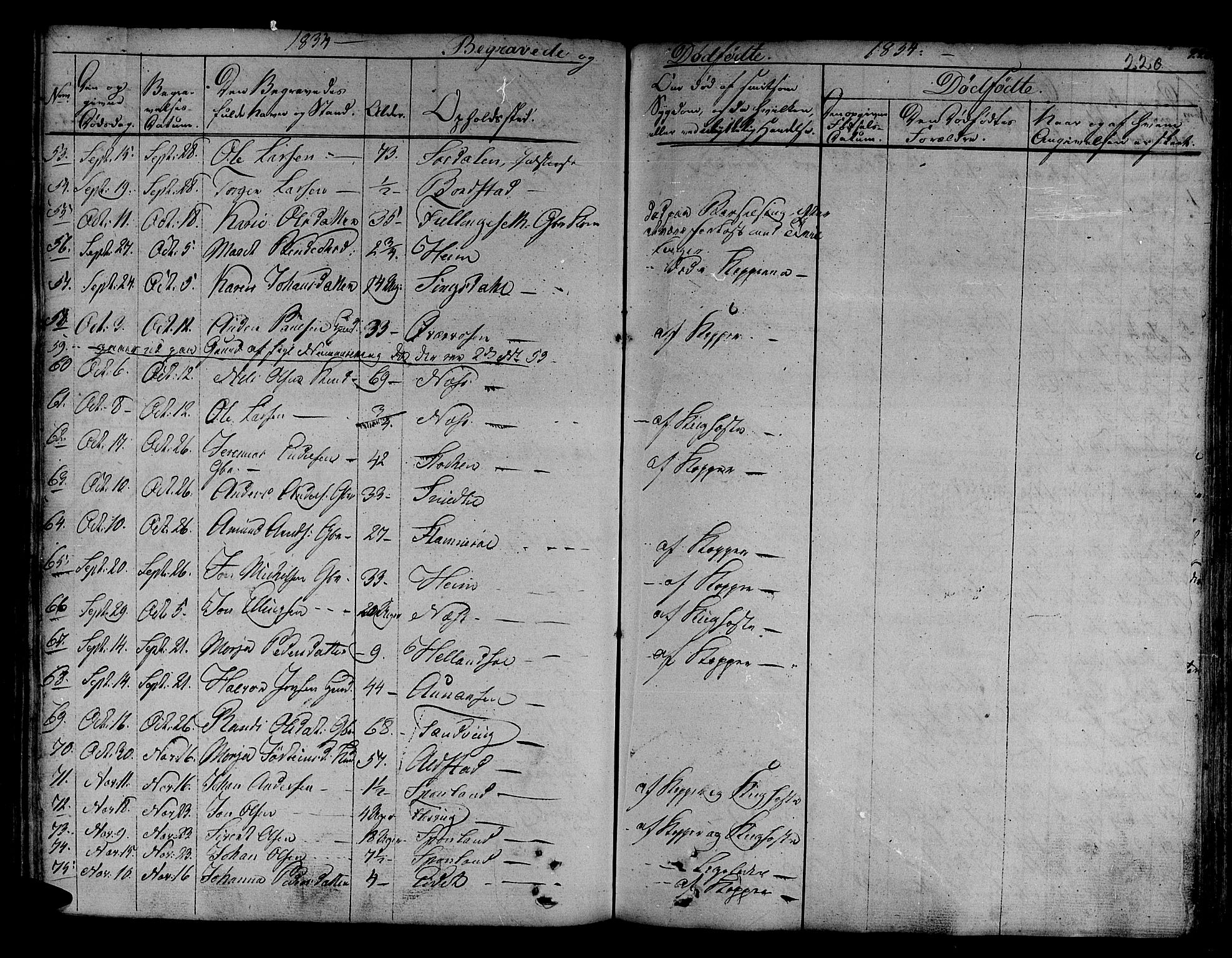 Ministerialprotokoller, klokkerbøker og fødselsregistre - Sør-Trøndelag, SAT/A-1456/630/L0492: Parish register (official) no. 630A05, 1830-1840, p. 220