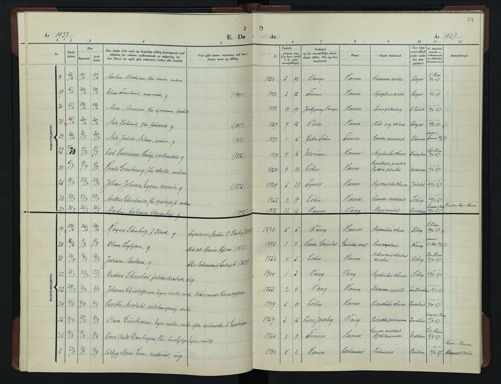 Hamar prestekontor, AV/SAH-DOMPH-002/H/Ha/Hab/L0007: Parish register (copy) no. 7, 1933-1950, p. 24