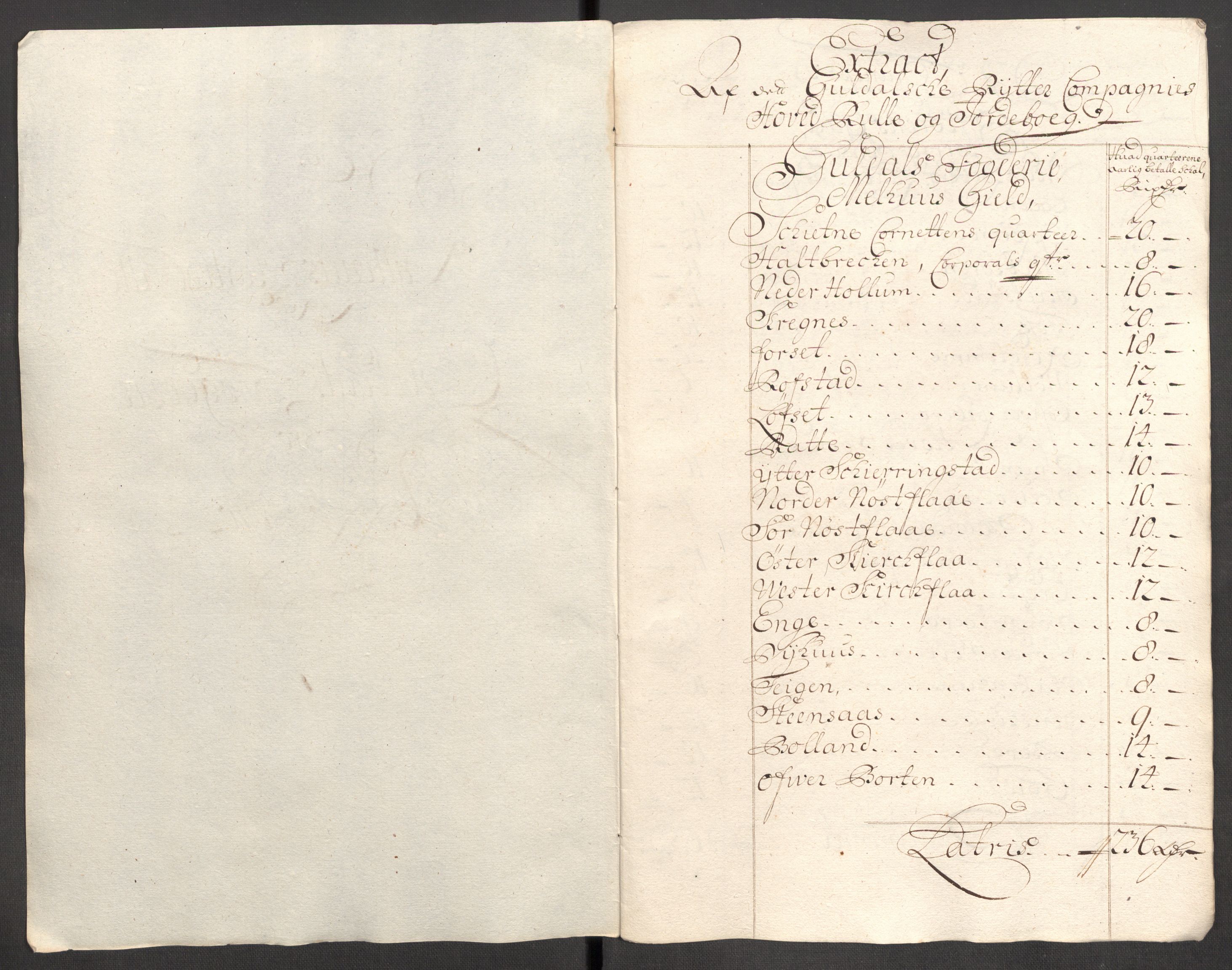 Rentekammeret inntil 1814, Reviderte regnskaper, Fogderegnskap, RA/EA-4092/R60/L3952: Fogderegnskap Orkdal og Gauldal, 1702, p. 362