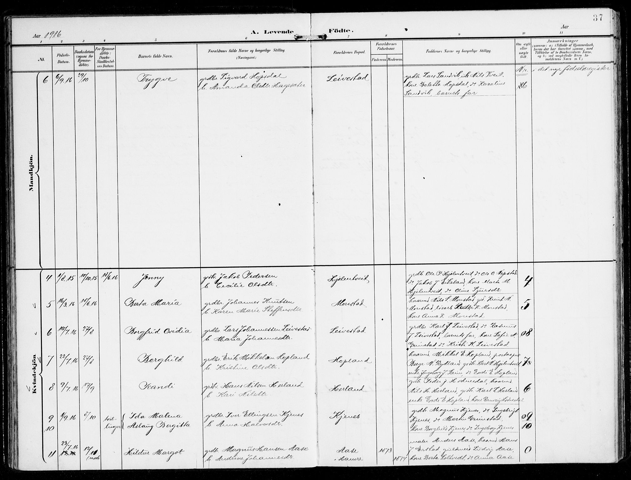 Alversund Sokneprestembete, SAB/A-73901/H/Ha/Haa/Haad/L0004: Parish register (official) no. D 4, 1898-1926, p. 37