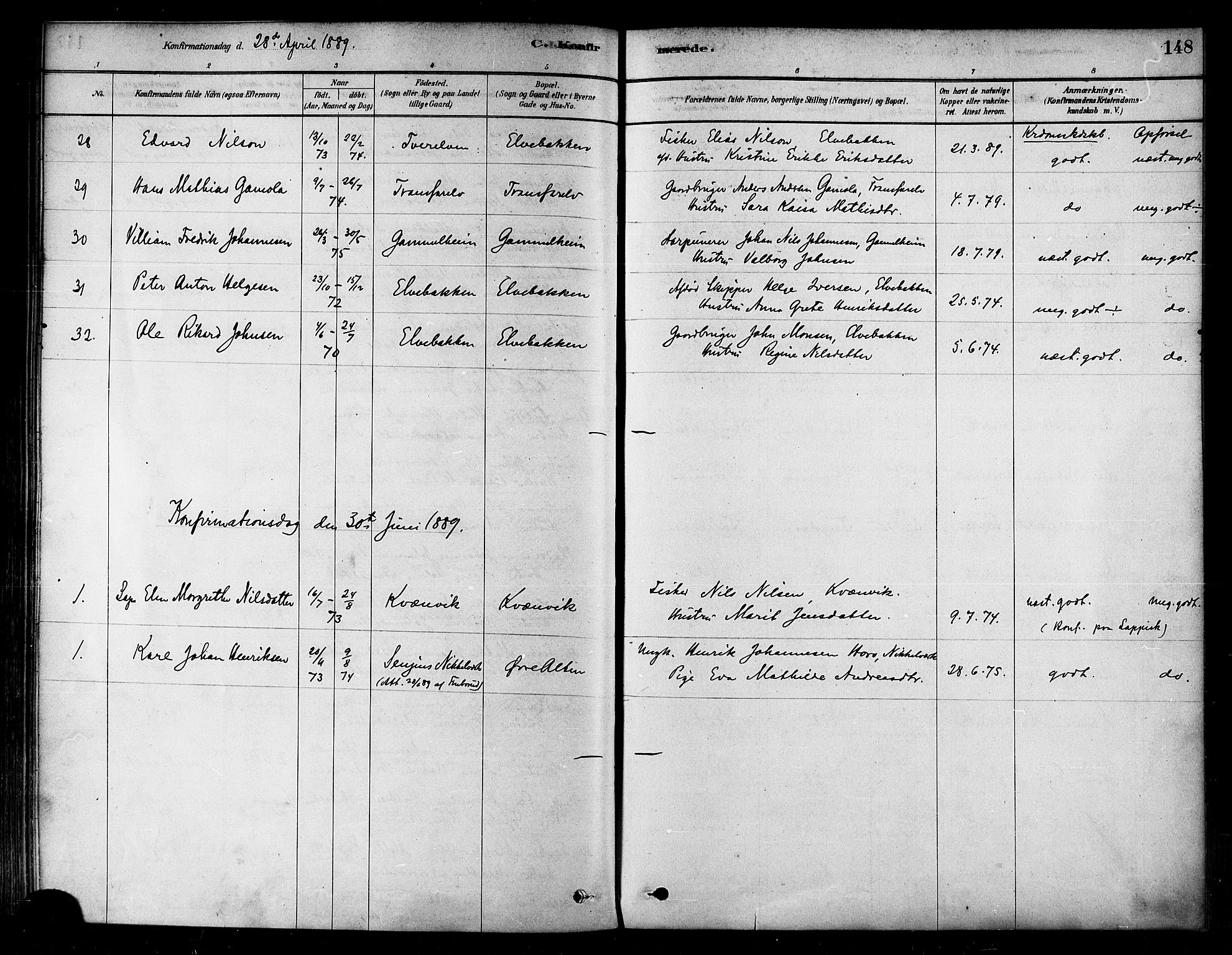 Alta sokneprestkontor, SATØ/S-1338/H/Ha/L0002.kirke: Parish register (official) no. 2, 1879-1892, p. 148