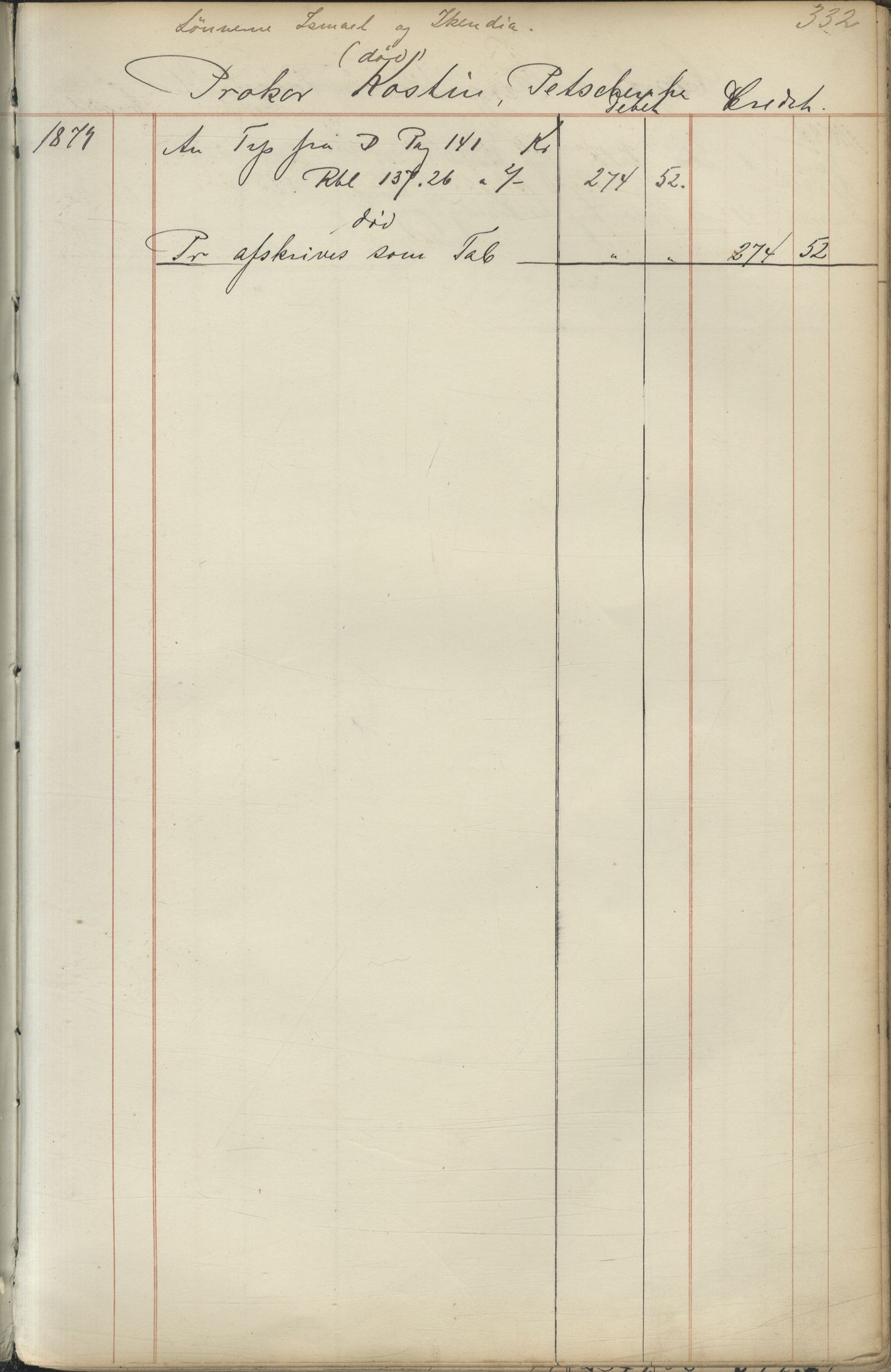 Brodtkorb handel A/S, VAMU/A-0001/F/Fc/L0001/0001: Konto for kvener og nordmenn på Kolahalvøya  / Conto for Kvæner og Nordmænd paa Russefinmarken No 1, 1868-1894, p. 332