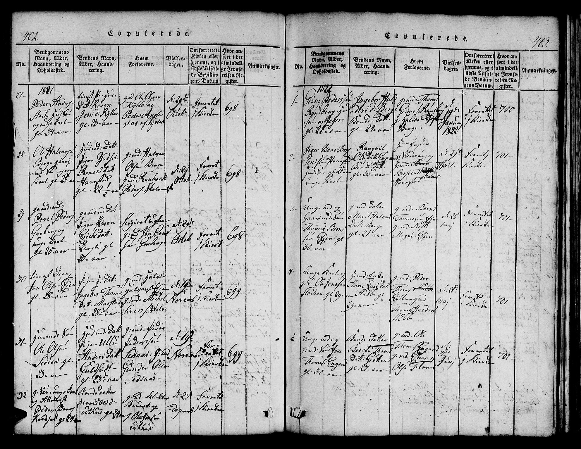 Ministerialprotokoller, klokkerbøker og fødselsregistre - Sør-Trøndelag, AV/SAT-A-1456/695/L1152: Parish register (copy) no. 695C03, 1816-1831, p. 402-403