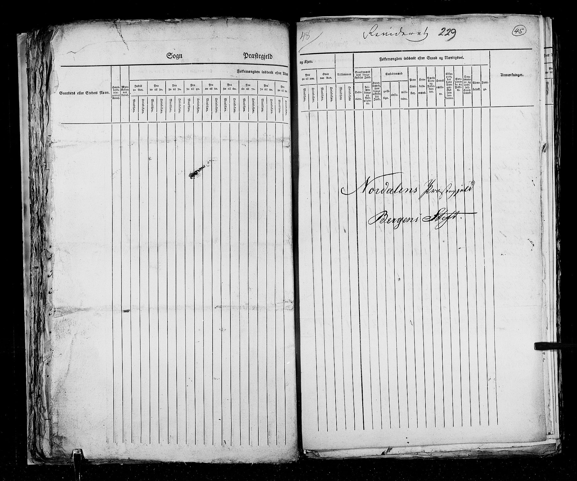 RA, Census 1825, vol. 15: Romsdal amt, 1825, p. 45