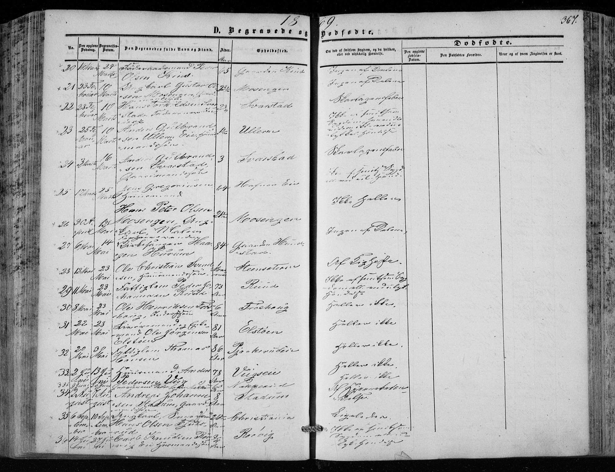 Hole kirkebøker, SAKO/A-228/F/Fa/L0006: Parish register (official) no. I 6, 1852-1872, p. 367