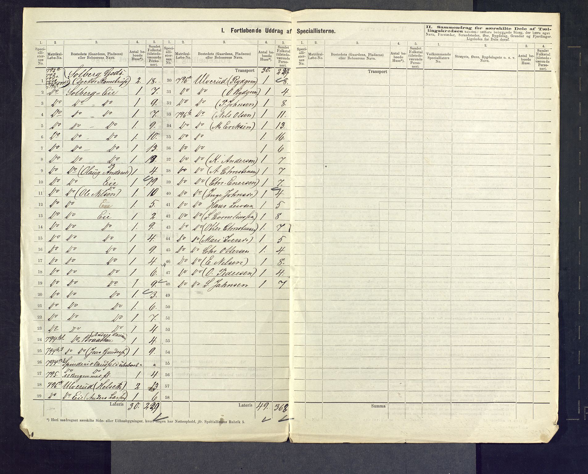 SAKO, 1875 census for 0624P Eiker, 1875, p. 124