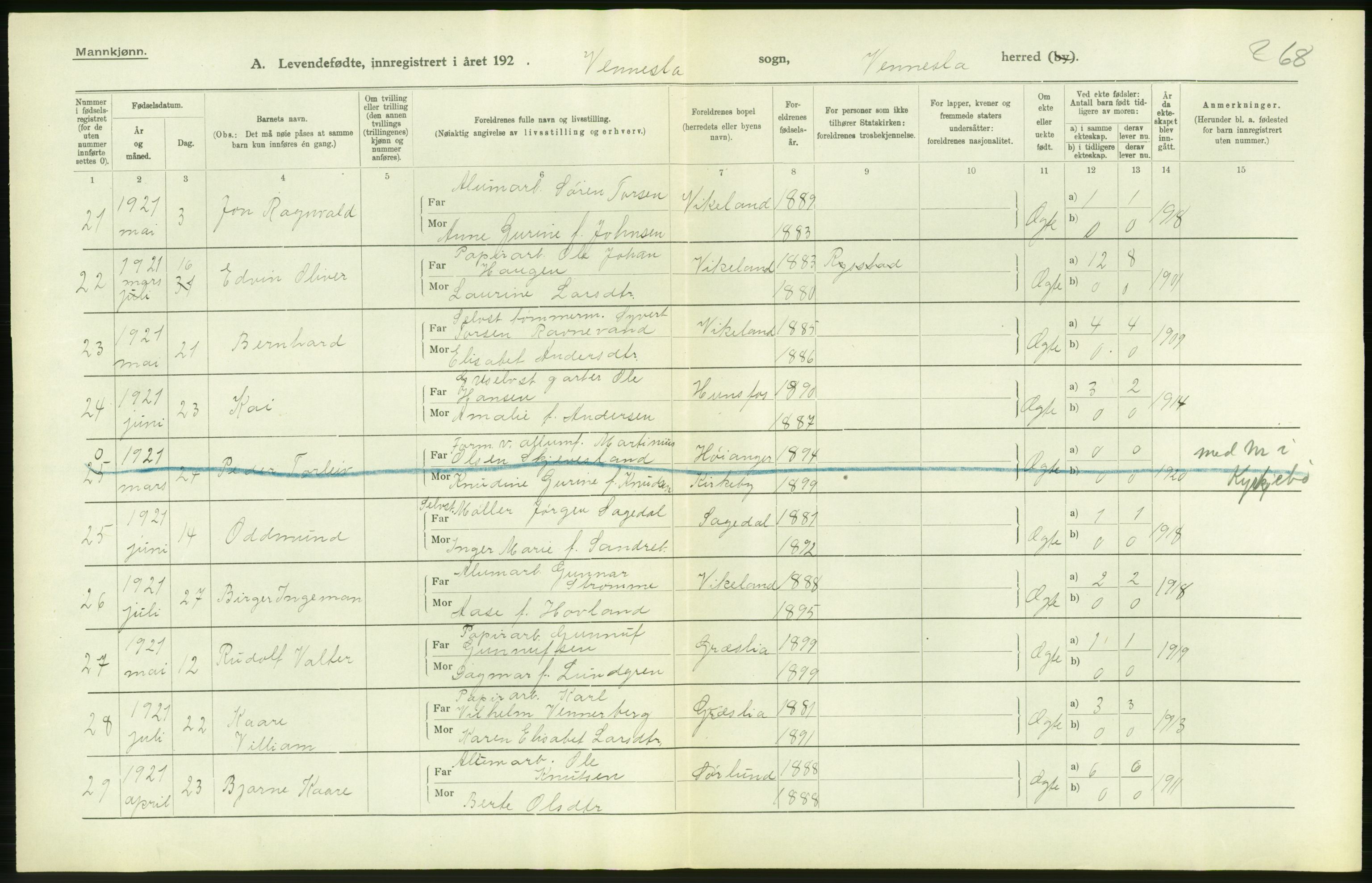 Statistisk sentralbyrå, Sosiodemografiske emner, Befolkning, AV/RA-S-2228/D/Df/Dfc/Dfca/L0026: Vest-Agder fylke: Levendefødte menn og kvinner. Bygder og byer., 1921, p. 30