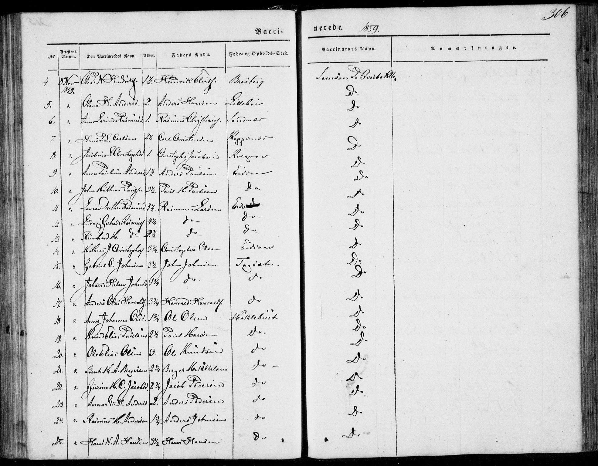 Ministerialprotokoller, klokkerbøker og fødselsregistre - Møre og Romsdal, SAT/A-1454/502/L0023: Parish register (official) no. 502A01, 1844-1873, p. 306