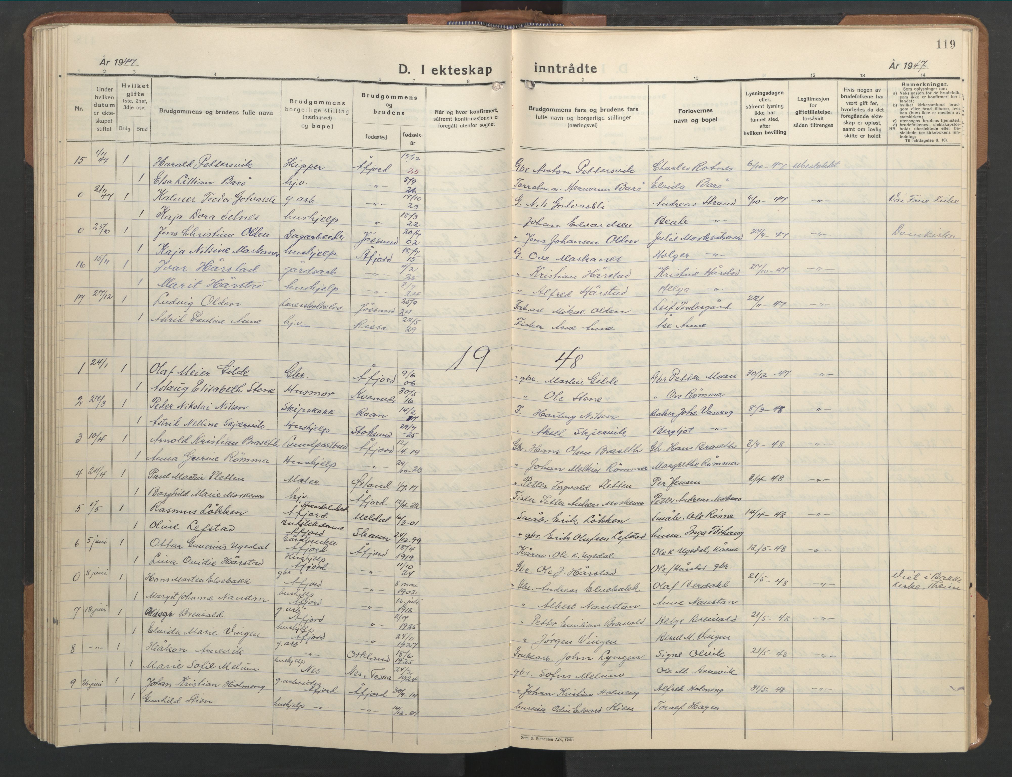 Ministerialprotokoller, klokkerbøker og fødselsregistre - Sør-Trøndelag, SAT/A-1456/655/L0690: Parish register (copy) no. 655C06, 1937-1950, p. 119