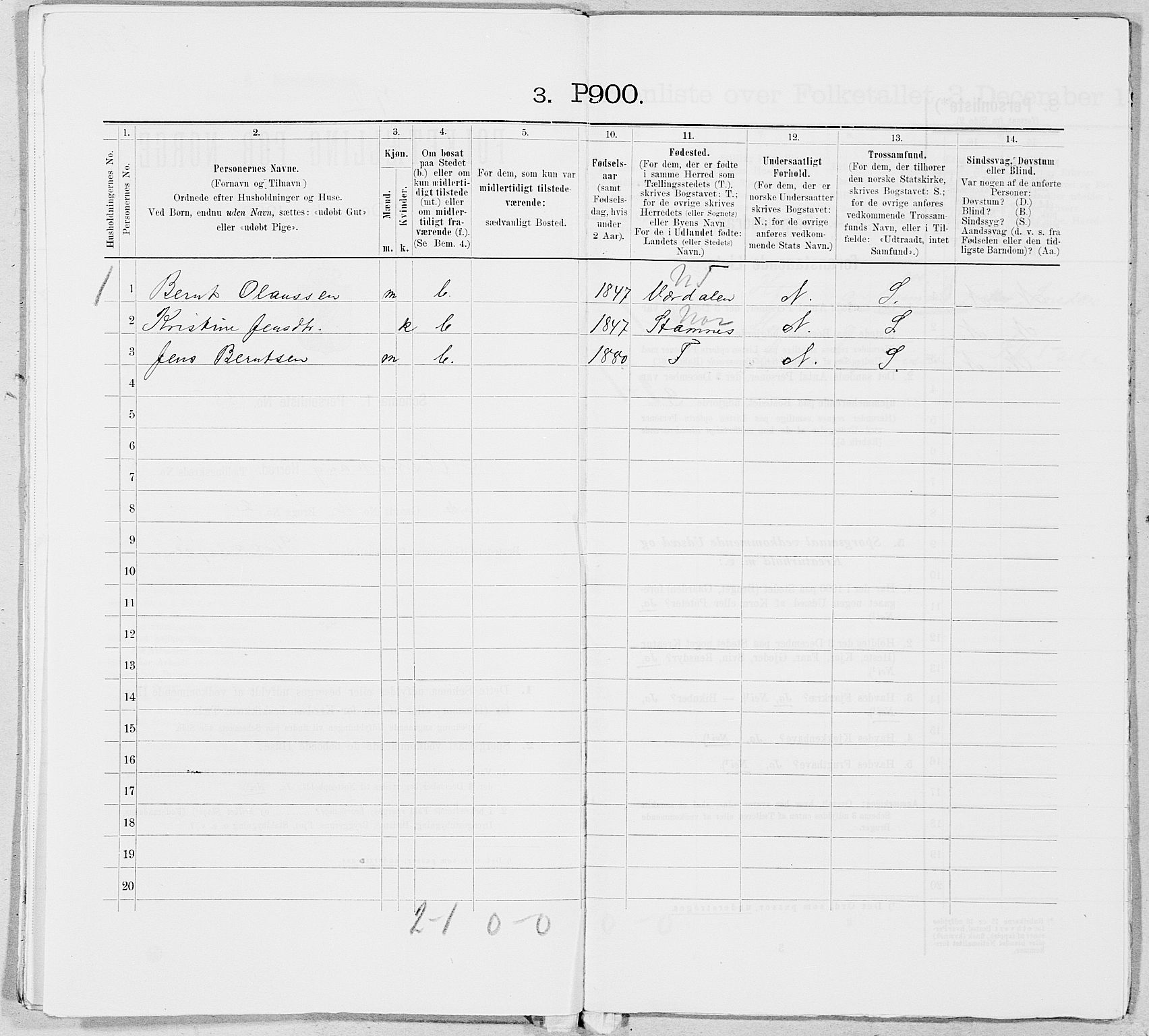 SAT, 1900 census for Alstahaug, 1900, p. 822