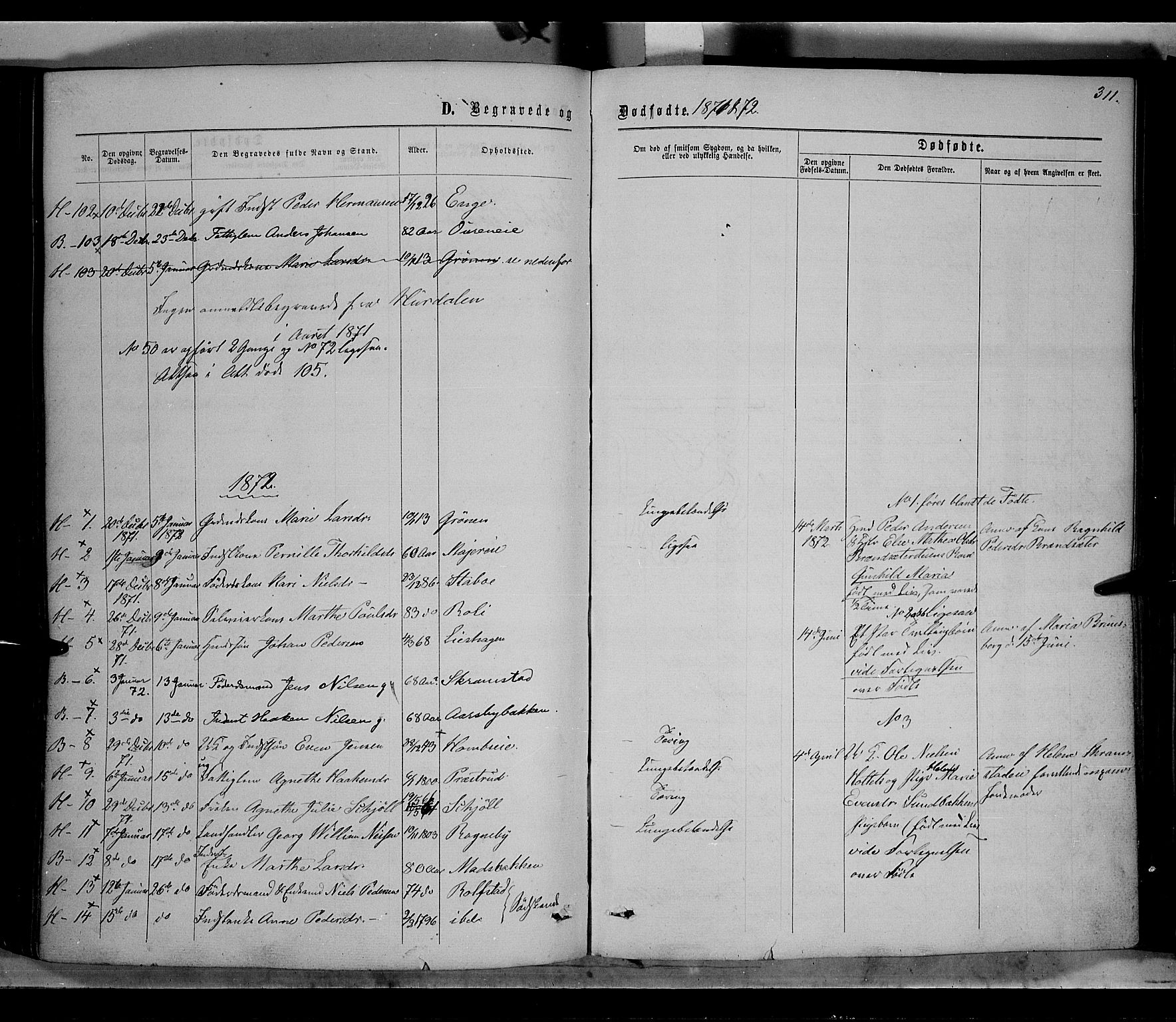 Østre Toten prestekontor, AV/SAH-PREST-104/H/Ha/Haa/L0005: Parish register (official) no. 5, 1866-1877, p. 311