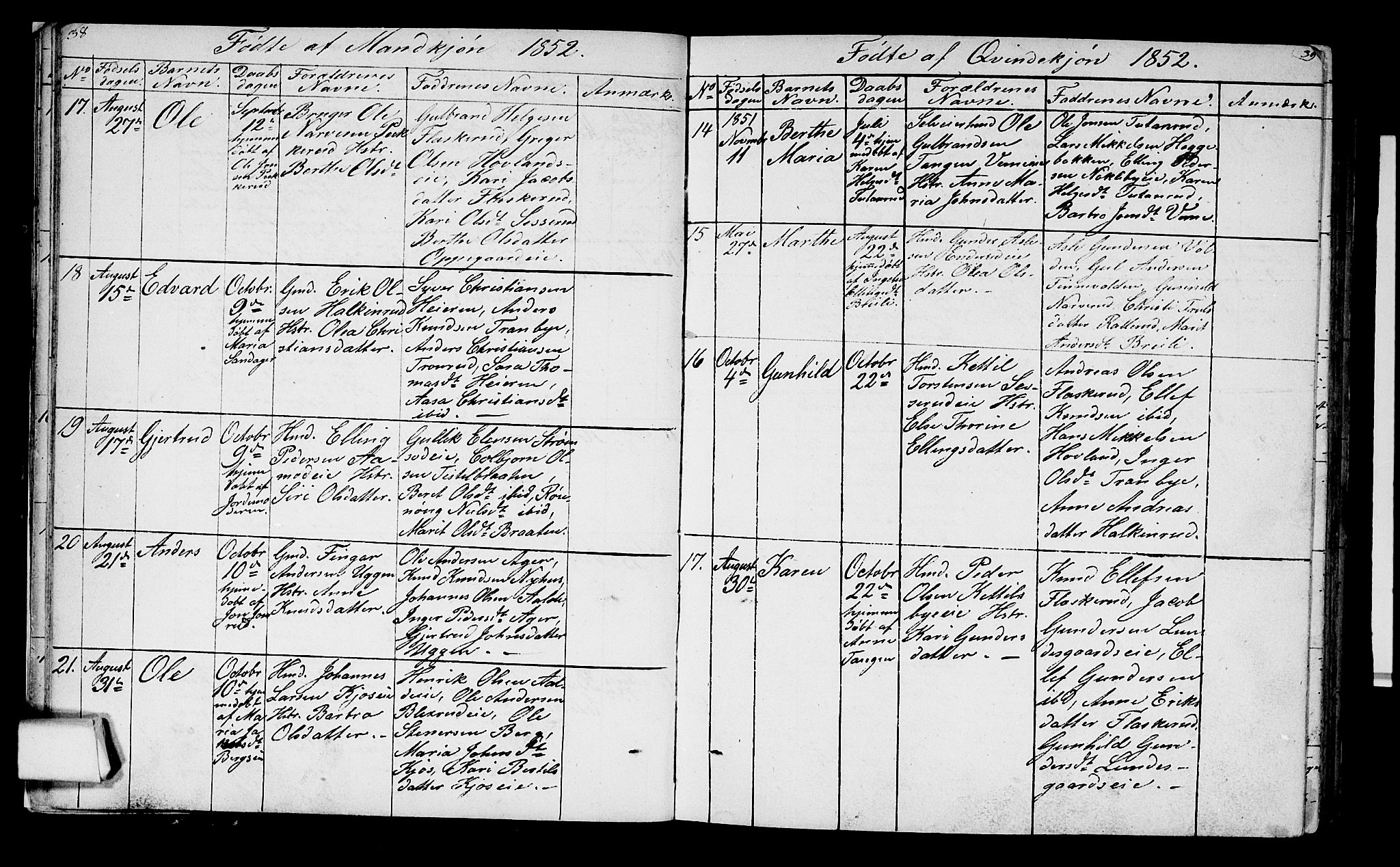 Lunder kirkebøker, AV/SAKO-A-629/G/Ga/L0002: Parish register (copy) no. I 2, 1849-1868, p. 38-39