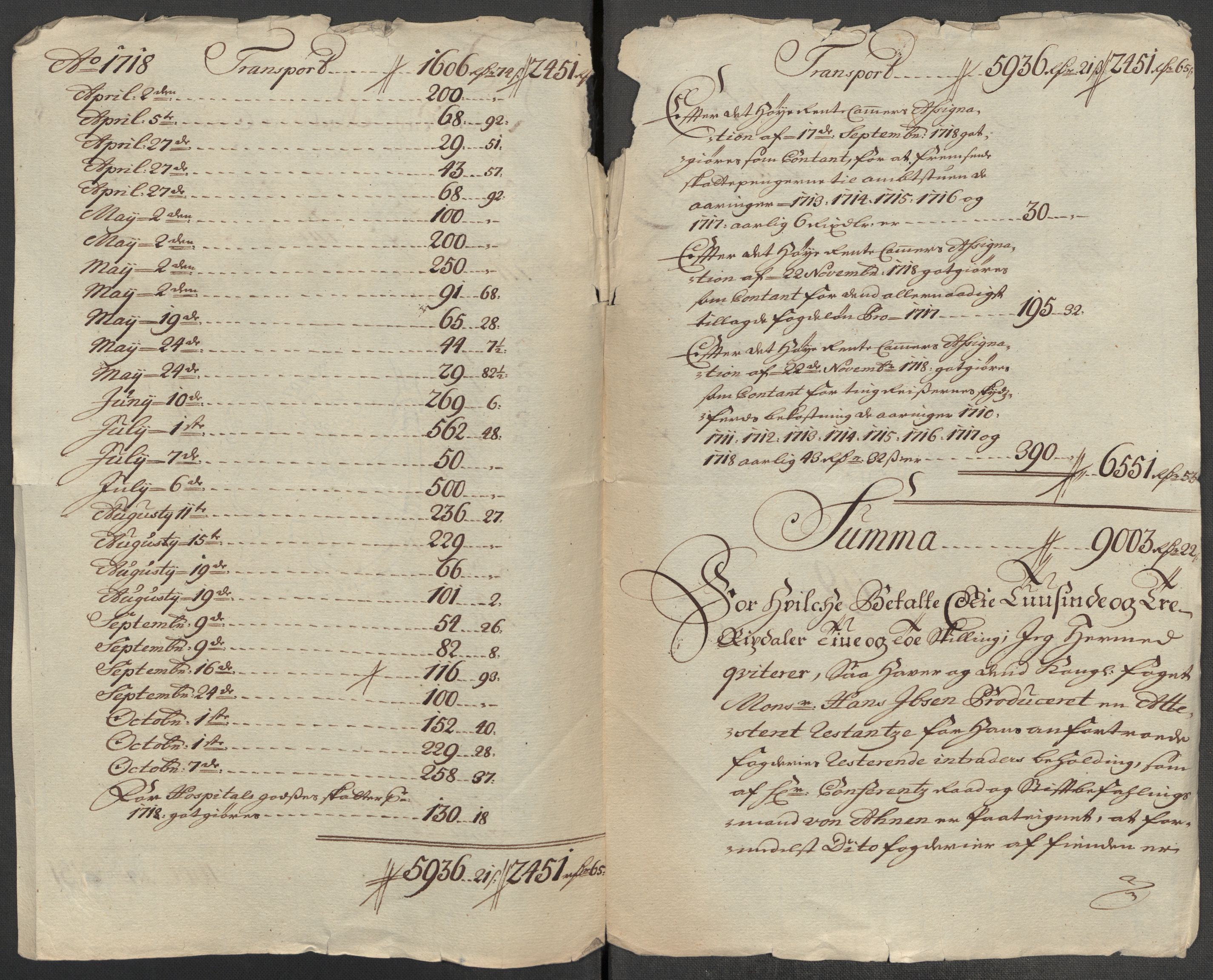 Rentekammeret inntil 1814, Reviderte regnskaper, Fogderegnskap, RA/EA-4092/R60/L3972: Fogderegnskap Orkdal og Gauldal, 1718, p. 324