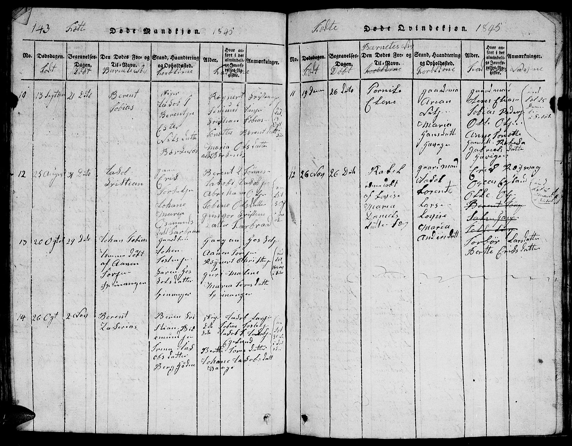 Herad sokneprestkontor, AV/SAK-1111-0018/F/Fb/Fbb/L0001: Parish register (copy) no. B 1, 1815-1852, p. 143