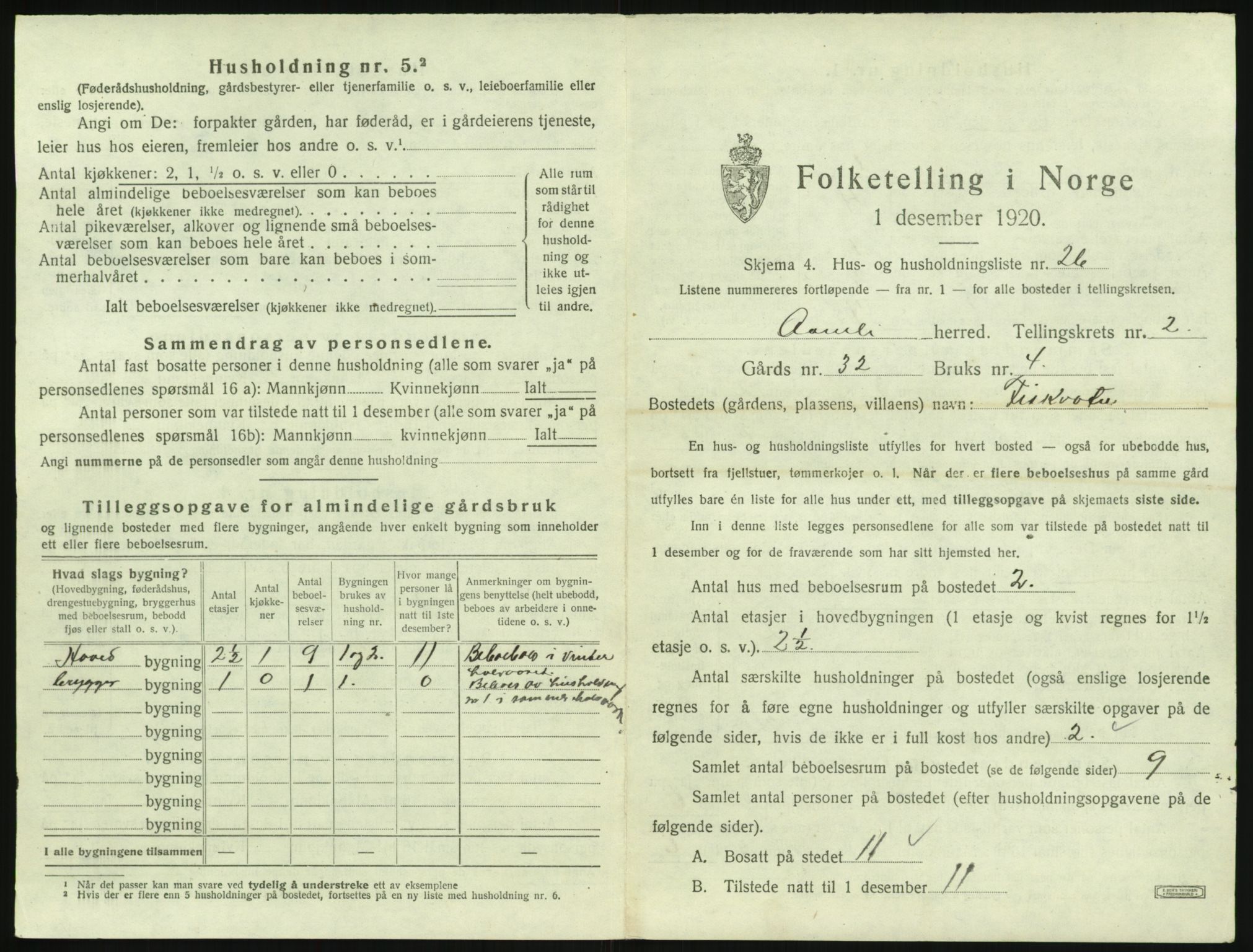 SAK, 1920 census for Åmli, 1920, p. 131