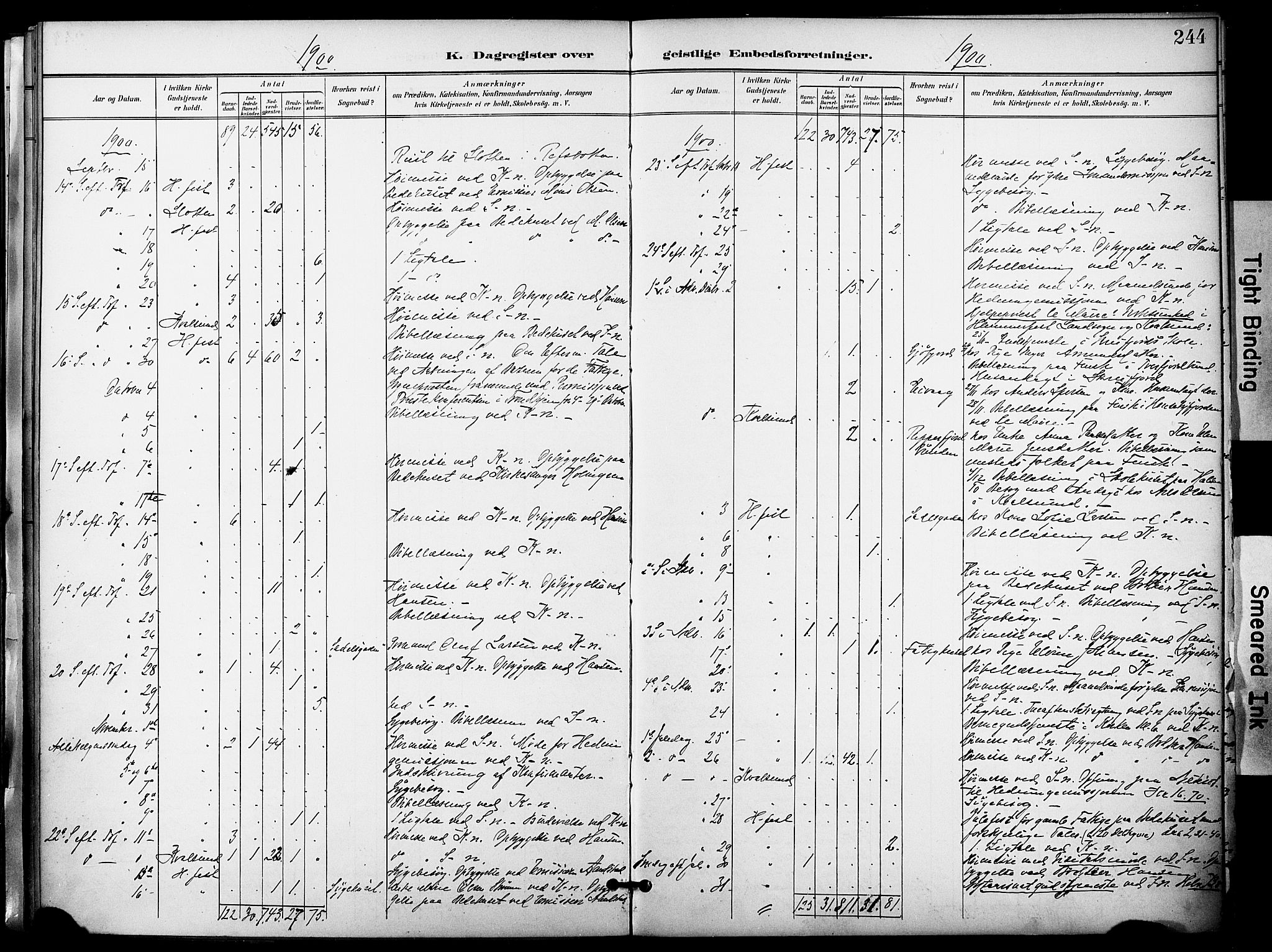 Hammerfest sokneprestkontor, AV/SATØ-S-1347/H/Ha/L0010.kirke: Parish register (official) no. 10, 1898-1905, p. 244