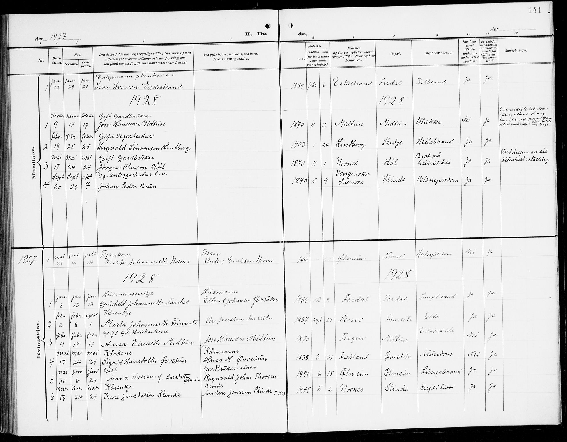 Sogndal sokneprestembete, SAB/A-81301/H/Hab/Habc/L0003: Parish register (copy) no. C 3, 1911-1942, p. 141