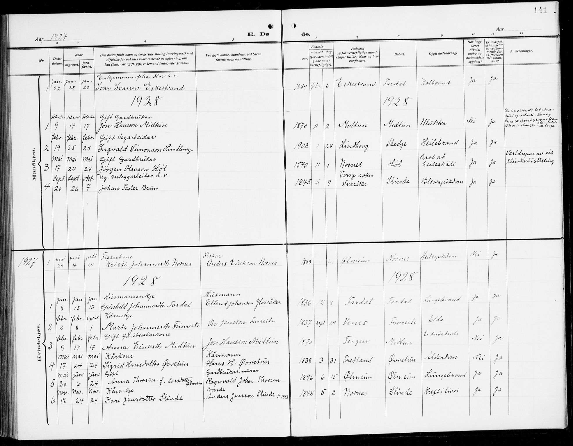 Sogndal sokneprestembete, AV/SAB-A-81301/H/Hab/Habc/L0003: Parish register (copy) no. C 3, 1911-1942, p. 141