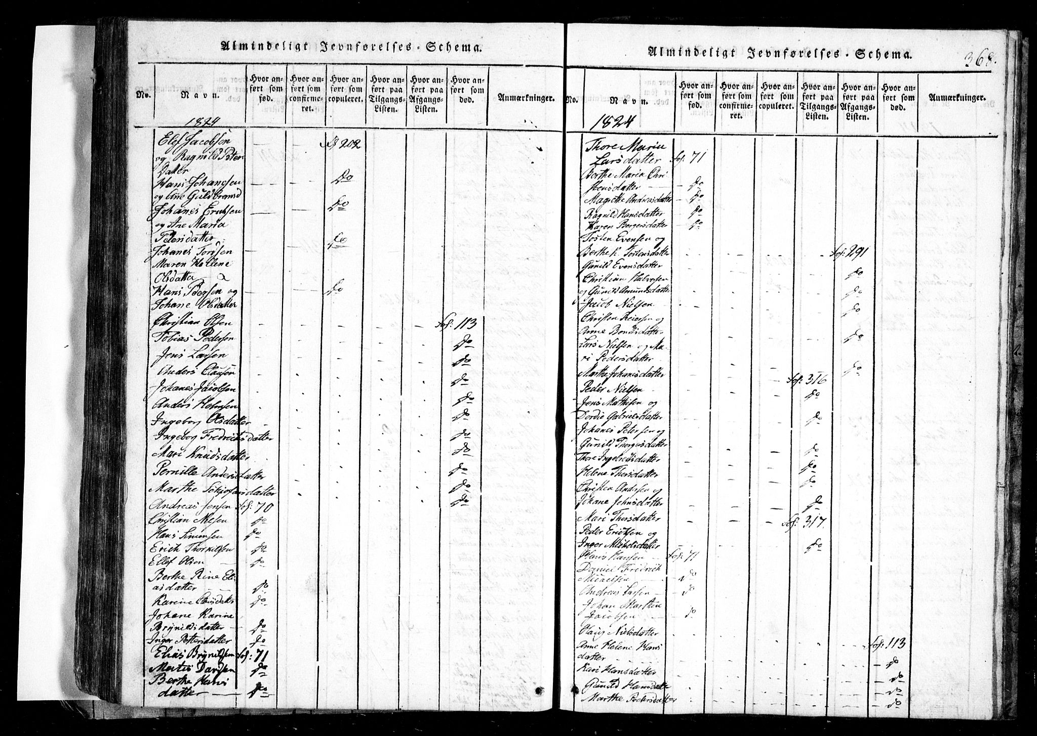 Spydeberg prestekontor Kirkebøker, SAO/A-10924/G/Ga/L0001: Parish register (copy) no. I 1, 1814-1868, p. 368