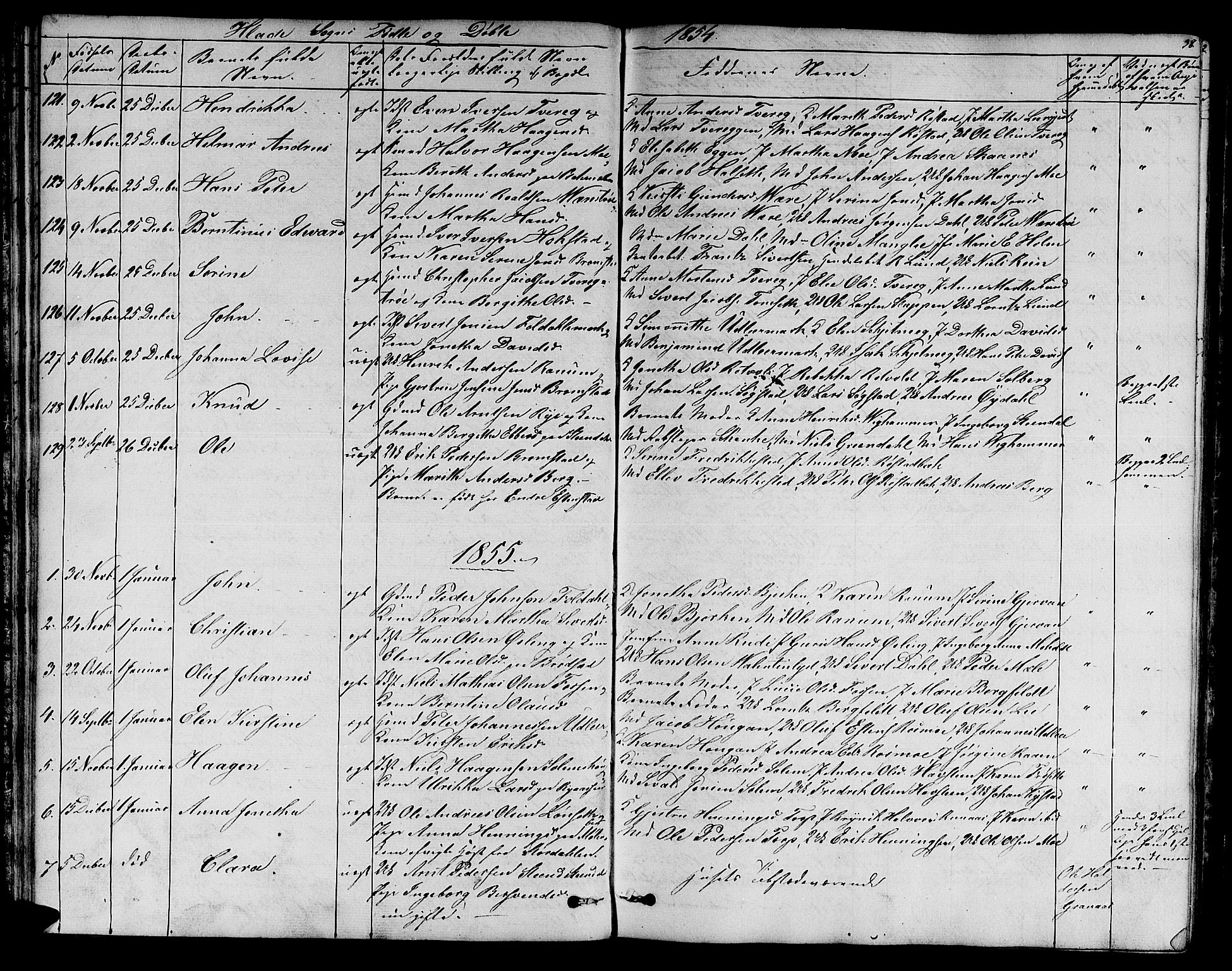 Ministerialprotokoller, klokkerbøker og fødselsregistre - Sør-Trøndelag, SAT/A-1456/606/L0310: Parish register (copy) no. 606C06, 1850-1859, p. 38