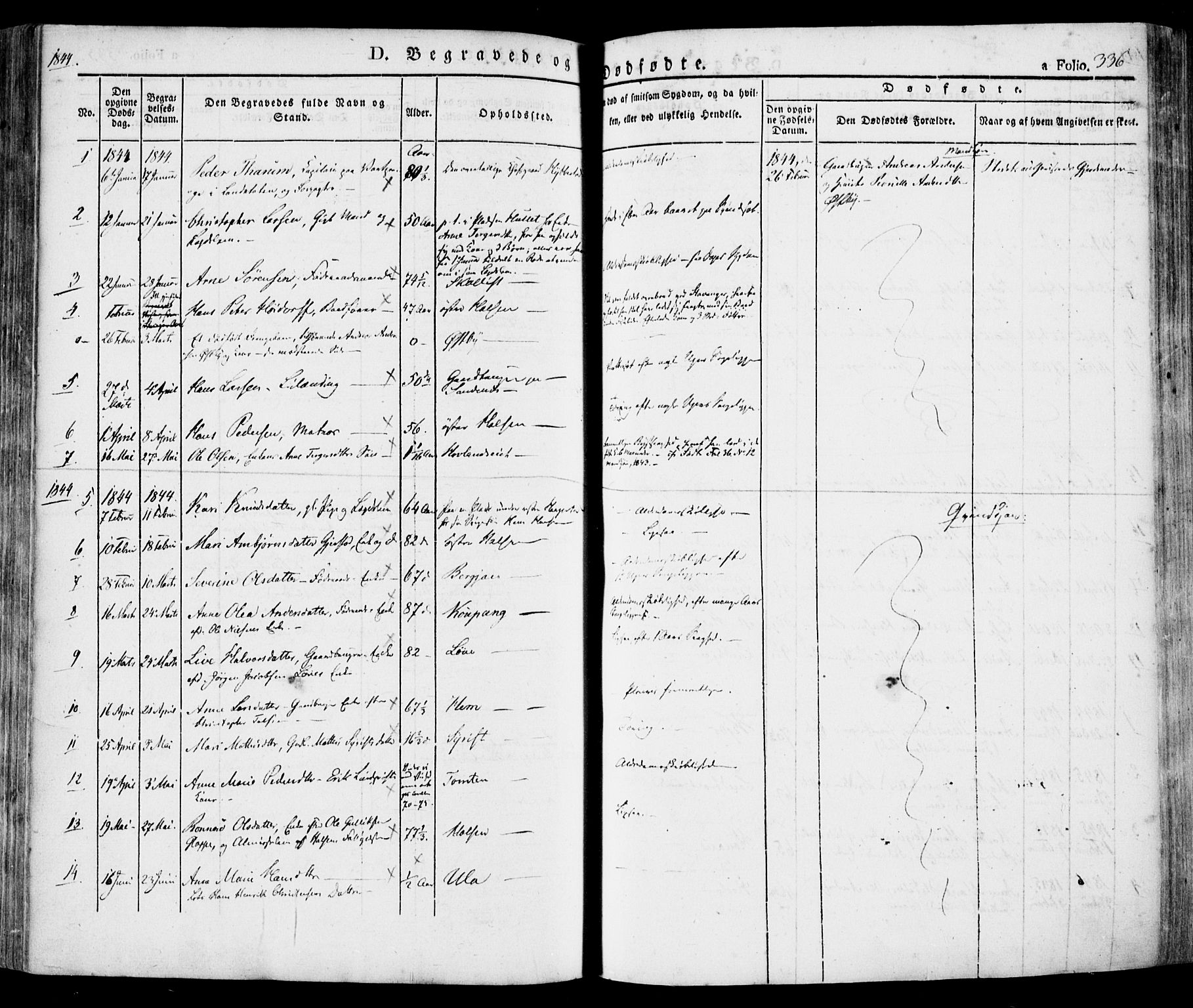 Tjølling kirkebøker, SAKO/A-60/F/Fa/L0006: Parish register (official) no. 6, 1835-1859, p. 336