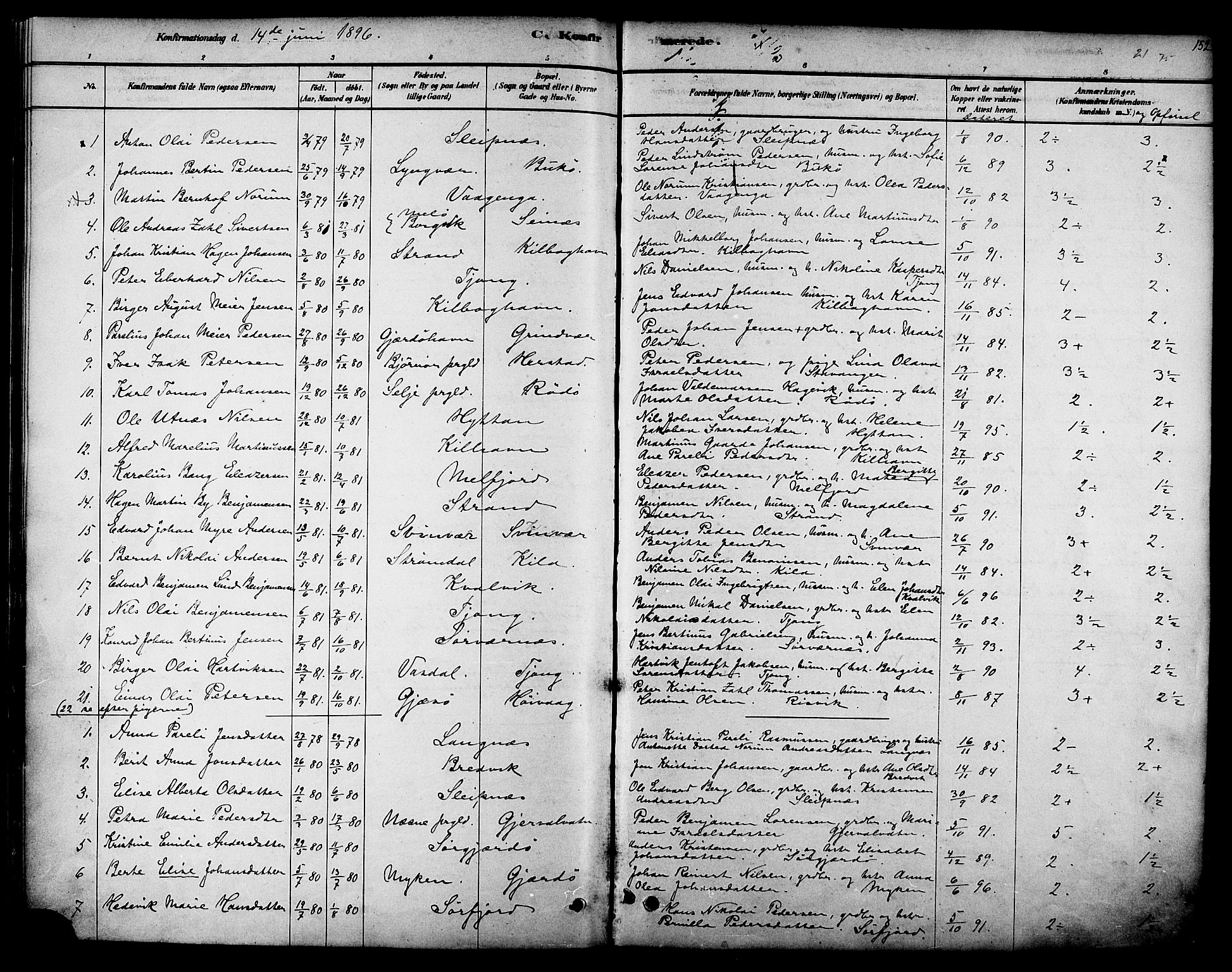 Ministerialprotokoller, klokkerbøker og fødselsregistre - Nordland, AV/SAT-A-1459/841/L0609: Parish register (official) no. 841A12, 1878-1901, p. 152