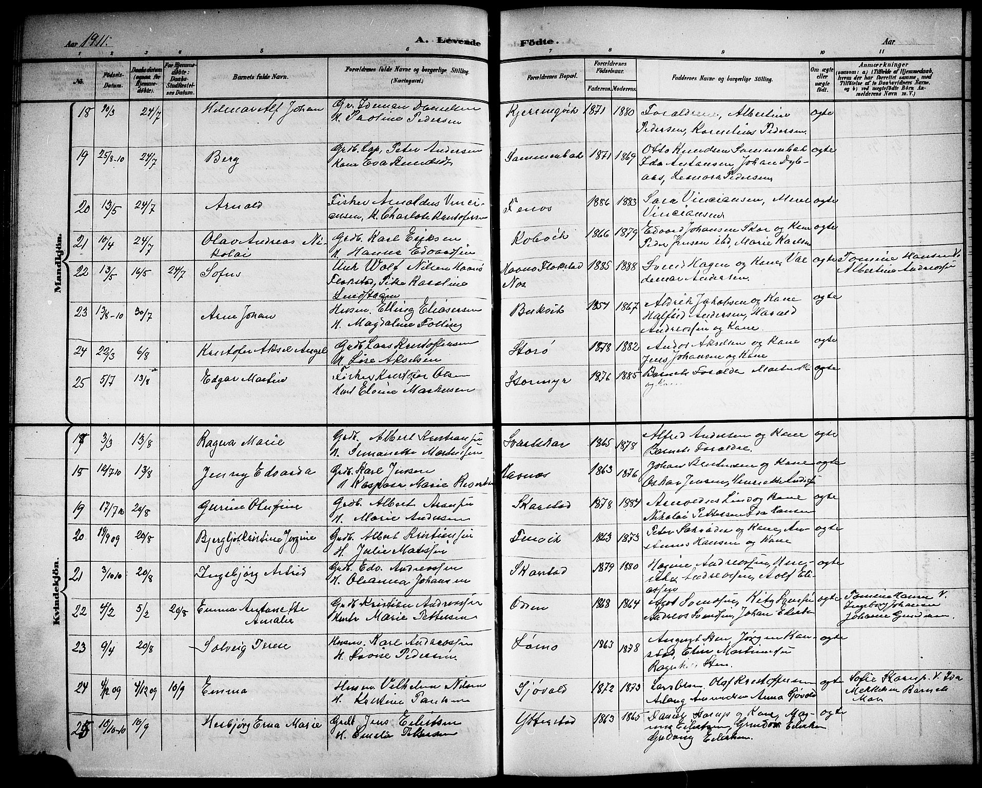 Ministerialprotokoller, klokkerbøker og fødselsregistre - Nordland, AV/SAT-A-1459/872/L1048: Parish register (copy) no. 872C04, 1898-1919