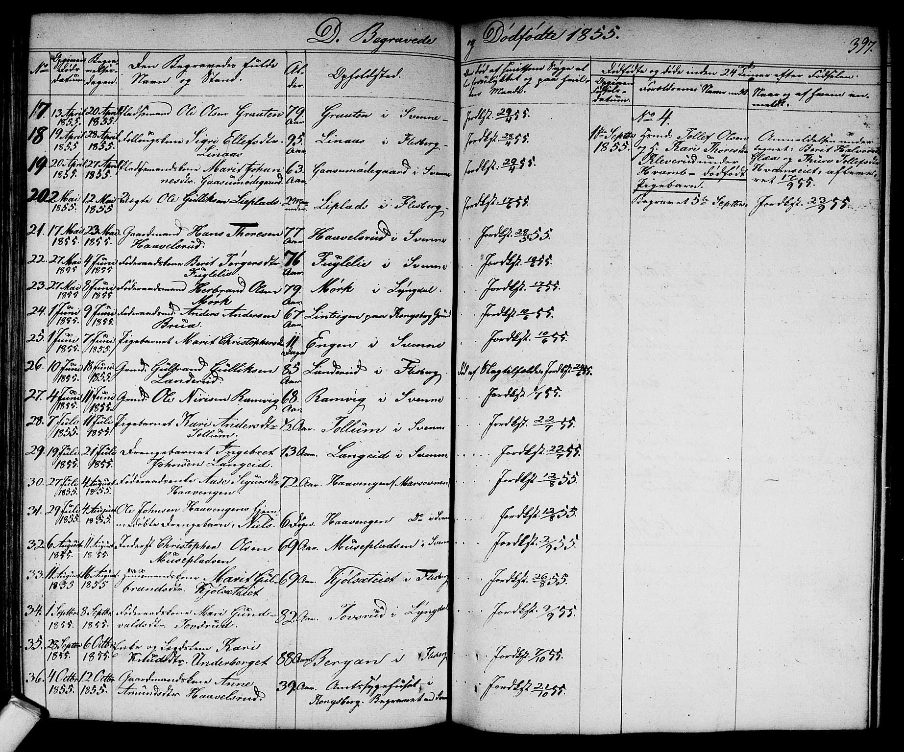 Flesberg kirkebøker, AV/SAKO-A-18/G/Ga/L0002: Parish register (copy) no. I 2, 1834-1860, p. 397