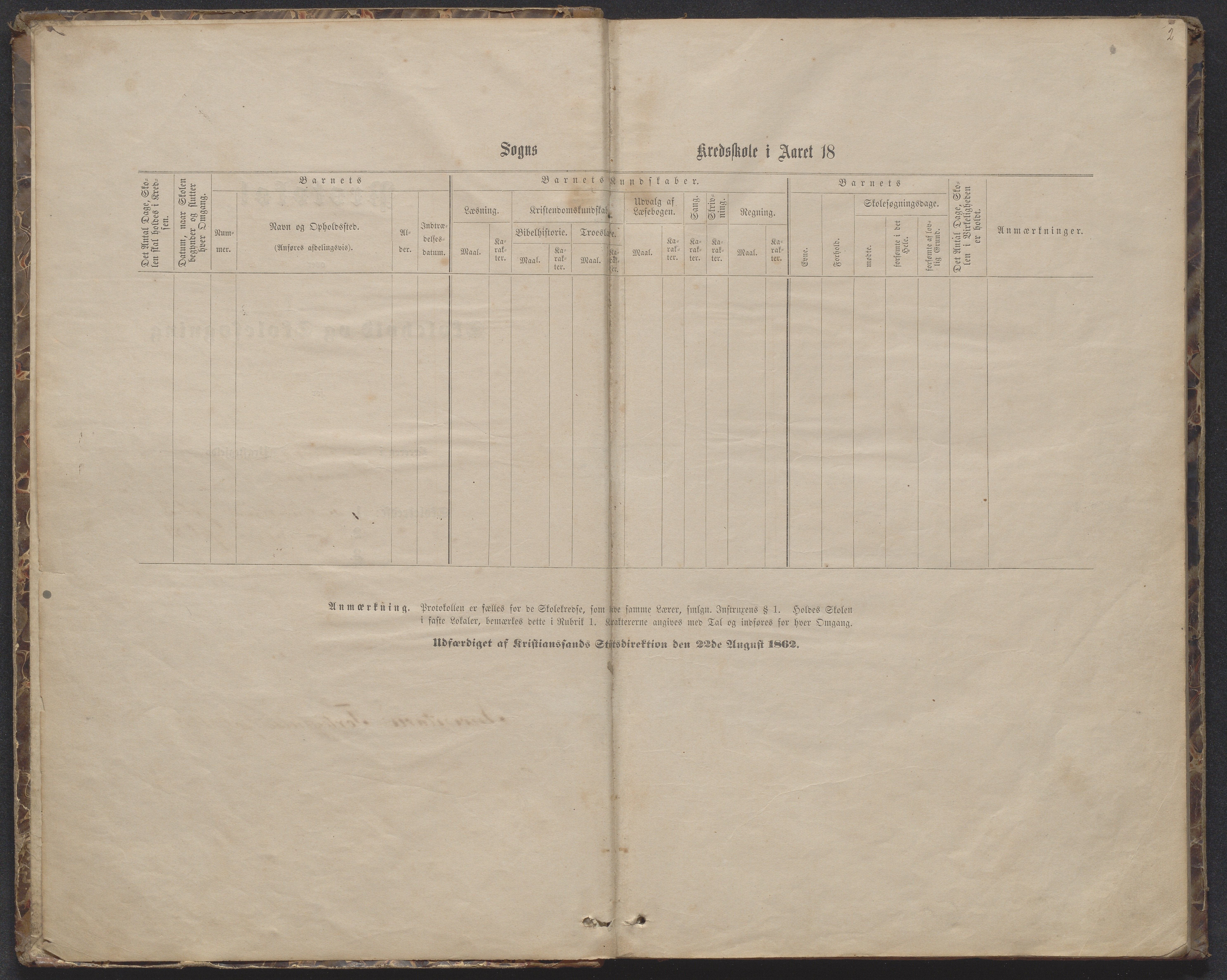 Søndeled kommune, AAKS/KA0913-PK/1/05/05h/L0010: Karakterprotokoll, 1862-1891, p. 2