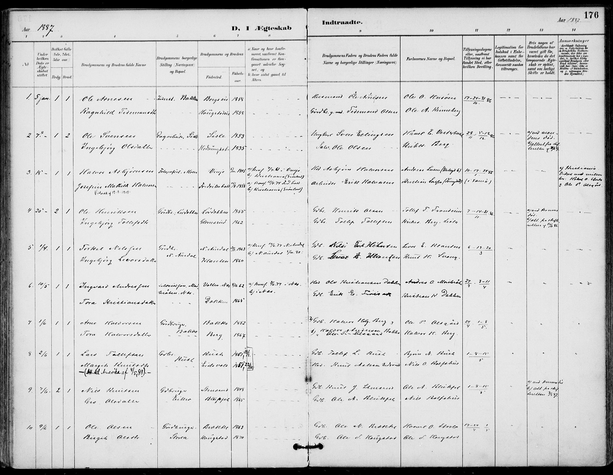 Gol kirkebøker, SAKO/A-226/F/Fa/L0005: Parish register (official) no. I 5, 1887-1900, p. 176