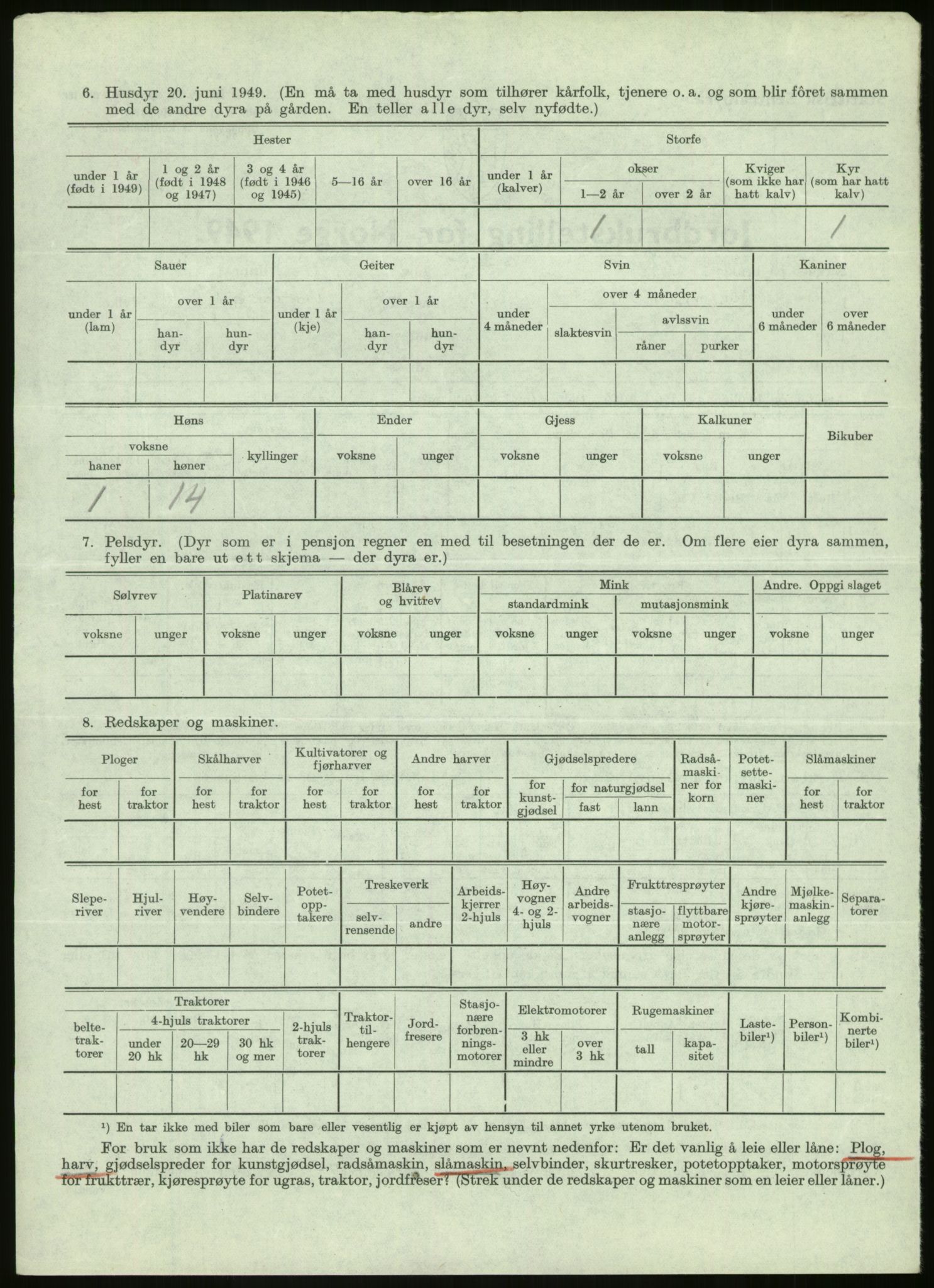 Statistisk sentralbyrå, Næringsøkonomiske emner, Jordbruk, skogbruk, jakt, fiske og fangst, AV/RA-S-2234/G/Gc/L0438: Troms: Salangen og Bardu, 1949, p. 39