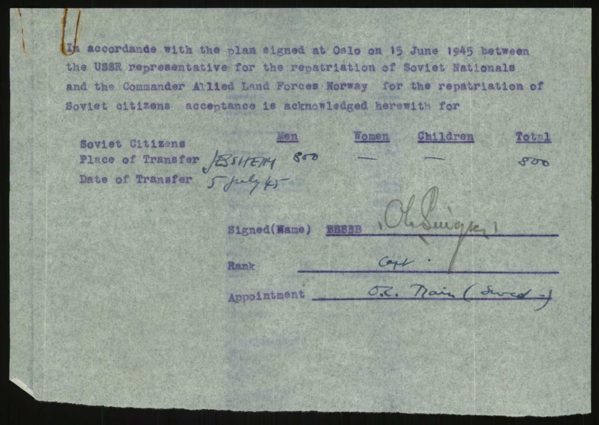 Flyktnings- og fangedirektoratet, Repatrieringskontoret, RA/S-1681/D/Db/L0020: Displaced Persons (DPs) og sivile tyskere, 1945-1948, p. 1031