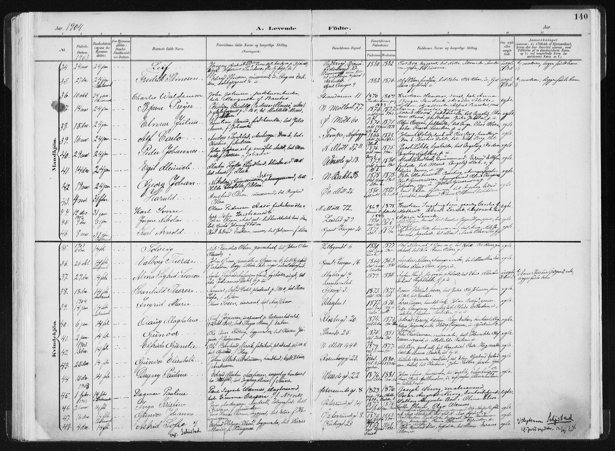 Ministerialprotokoller, klokkerbøker og fødselsregistre - Sør-Trøndelag, SAT/A-1456/604/L0199: Parish register (official) no. 604A20I, 1901-1906, p. 140