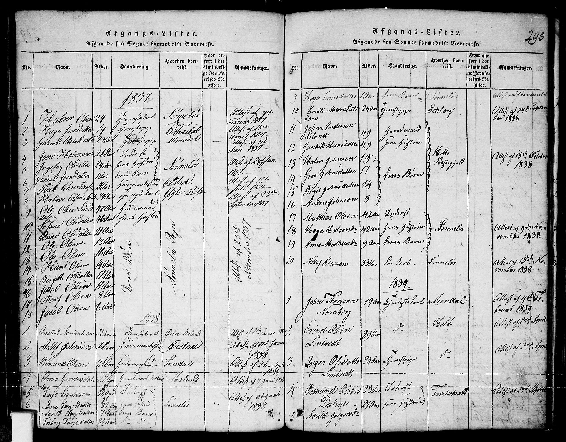 Nissedal kirkebøker, SAKO/A-288/G/Ga/L0001: Parish register (copy) no. I 1, 1814-1860, p. 290
