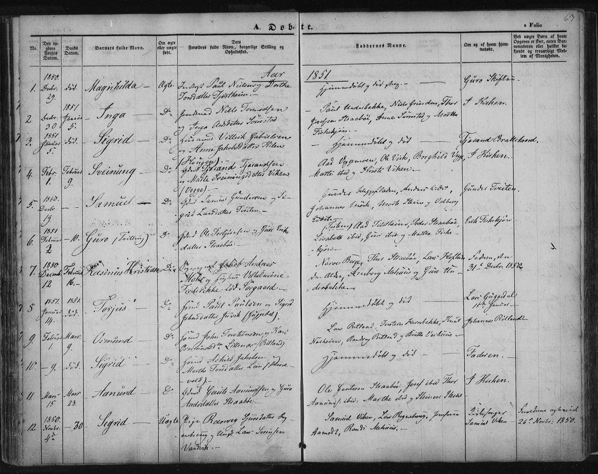 Suldal sokneprestkontor, SAST/A-101845/01/IV/L0008: Parish register (official) no. A 8, 1836-1853, p. 63