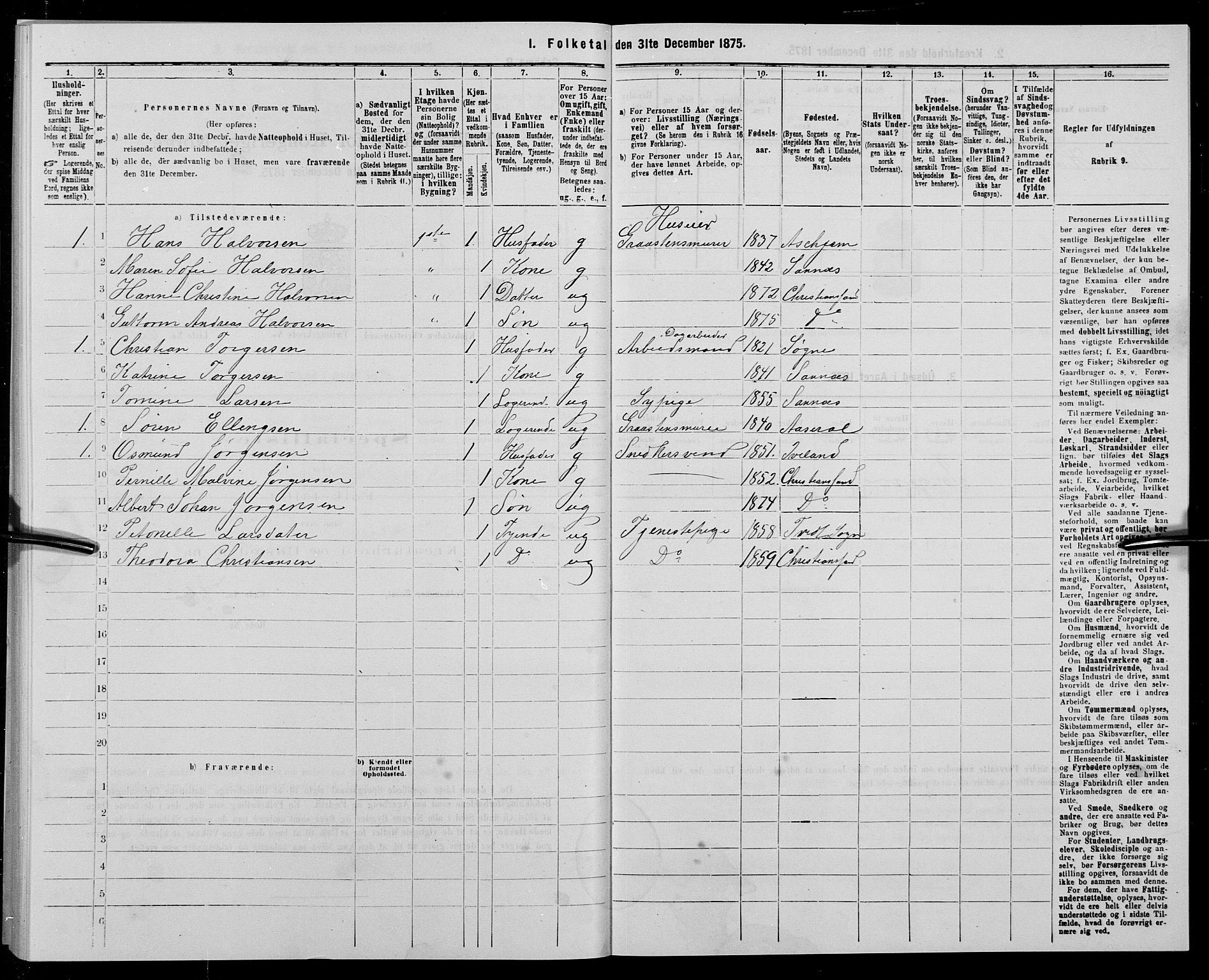 SAK, 1875 census for 1001P Kristiansand, 1875, p. 282