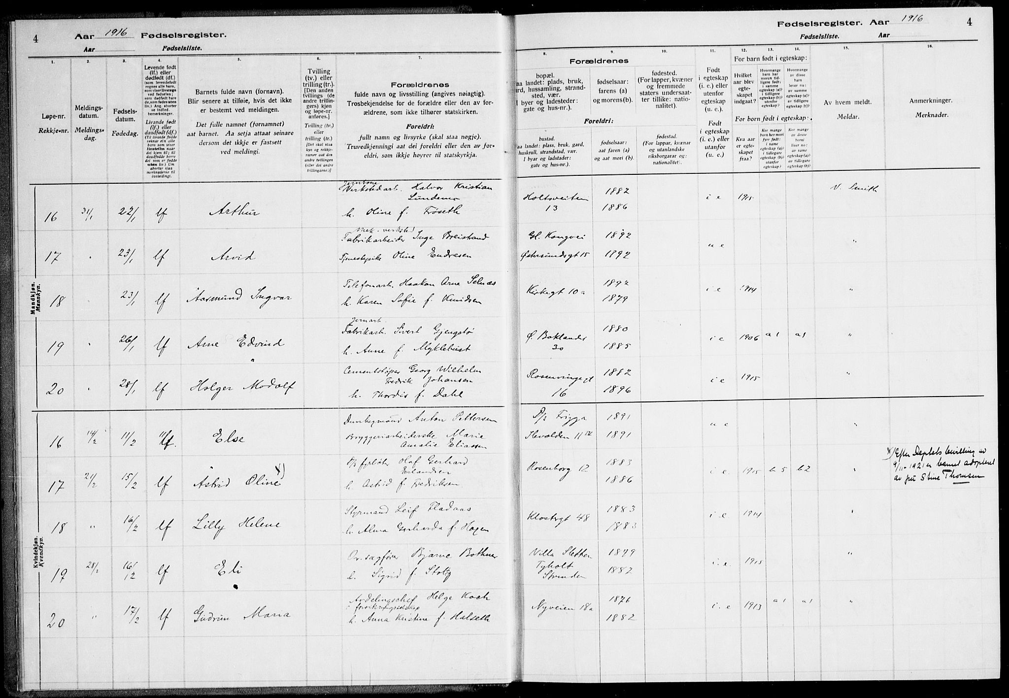 Ministerialprotokoller, klokkerbøker og fødselsregistre - Sør-Trøndelag, AV/SAT-A-1456/600/L0002: Birth register no. 600.II.4.1, 1916-1920, p. 4