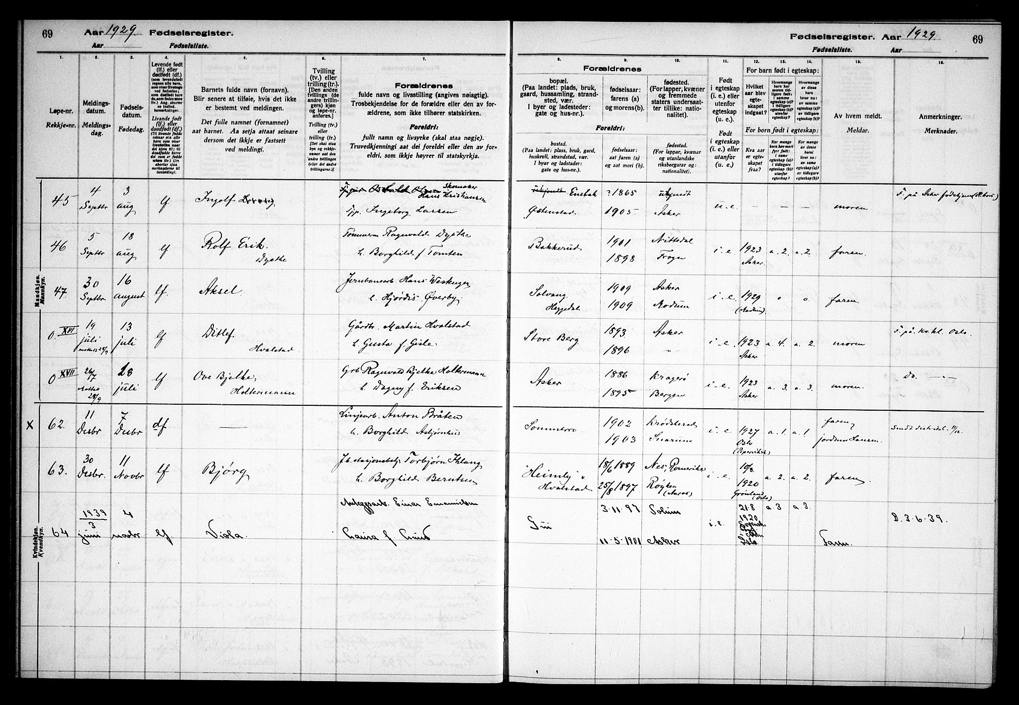 Asker prestekontor Kirkebøker, AV/SAO-A-10256a/J/L0002: Birth register no. 2, 1925-1938, p. 69