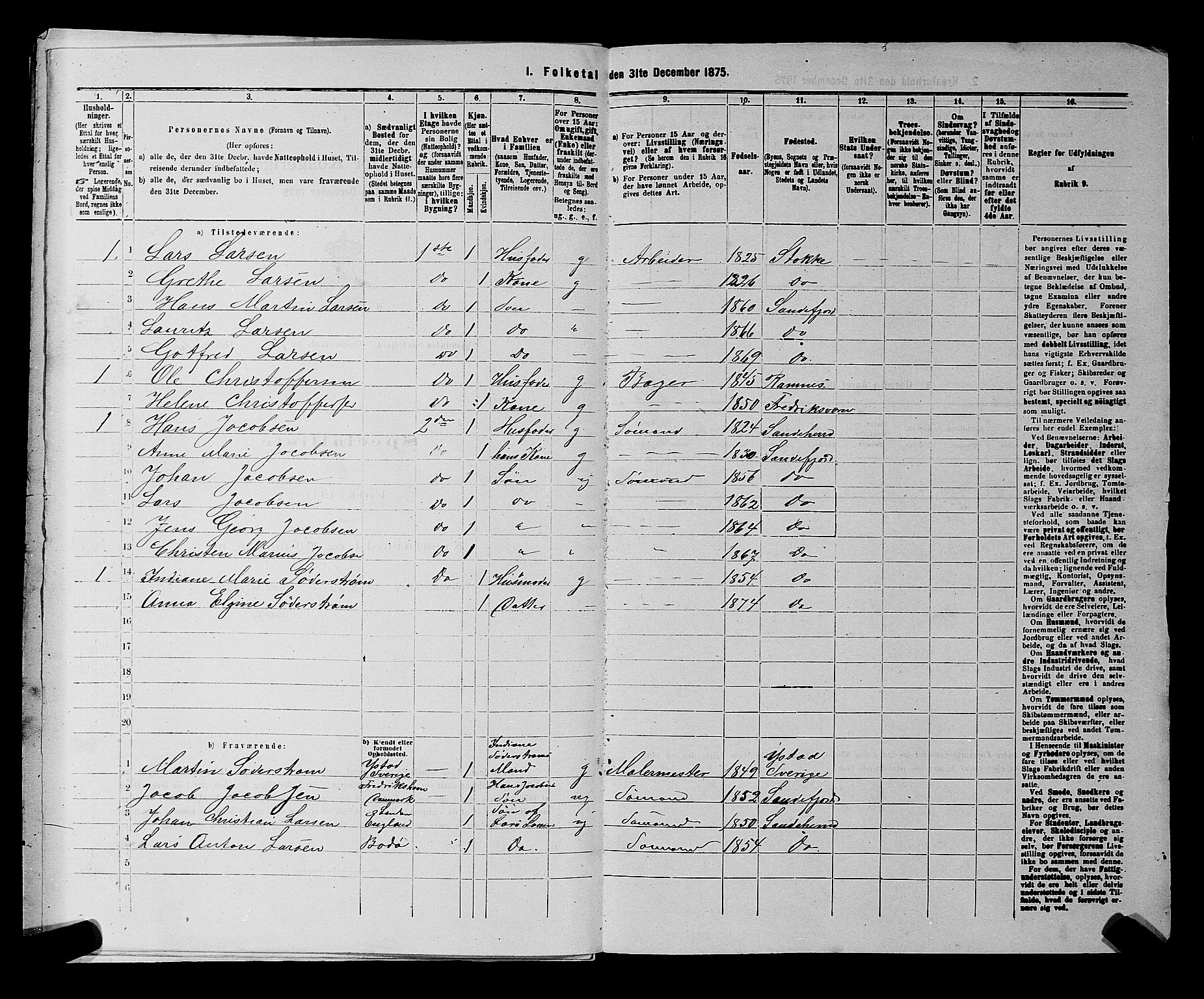 SAKO, 1875 census for 0706B Sandeherred/Sandefjord, 1875, p. 508