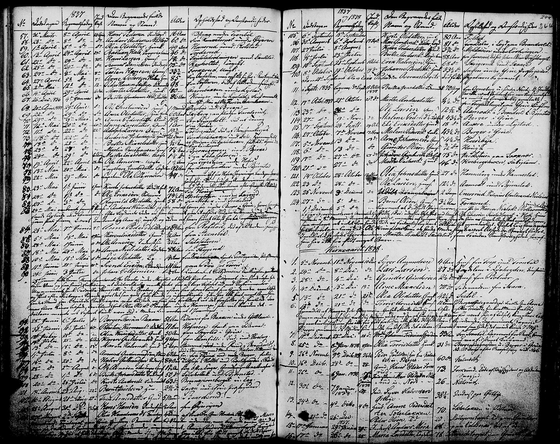 Grue prestekontor, SAH/PREST-036/H/Ha/Haa/L0007: Parish register (official) no. 7, 1830-1847, p. 244