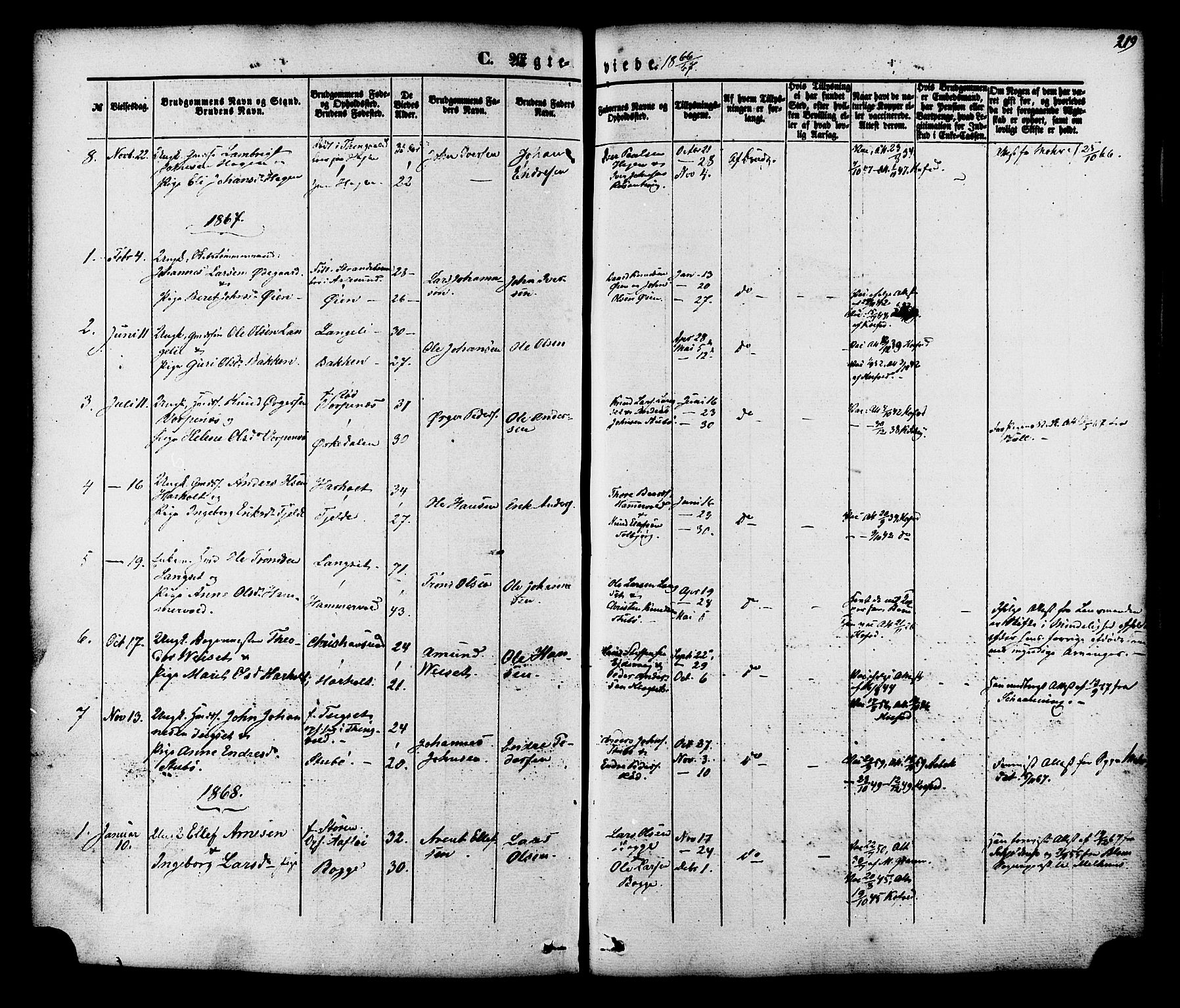 Ministerialprotokoller, klokkerbøker og fødselsregistre - Møre og Romsdal, SAT/A-1454/551/L0625: Parish register (official) no. 551A05, 1846-1879, p. 219