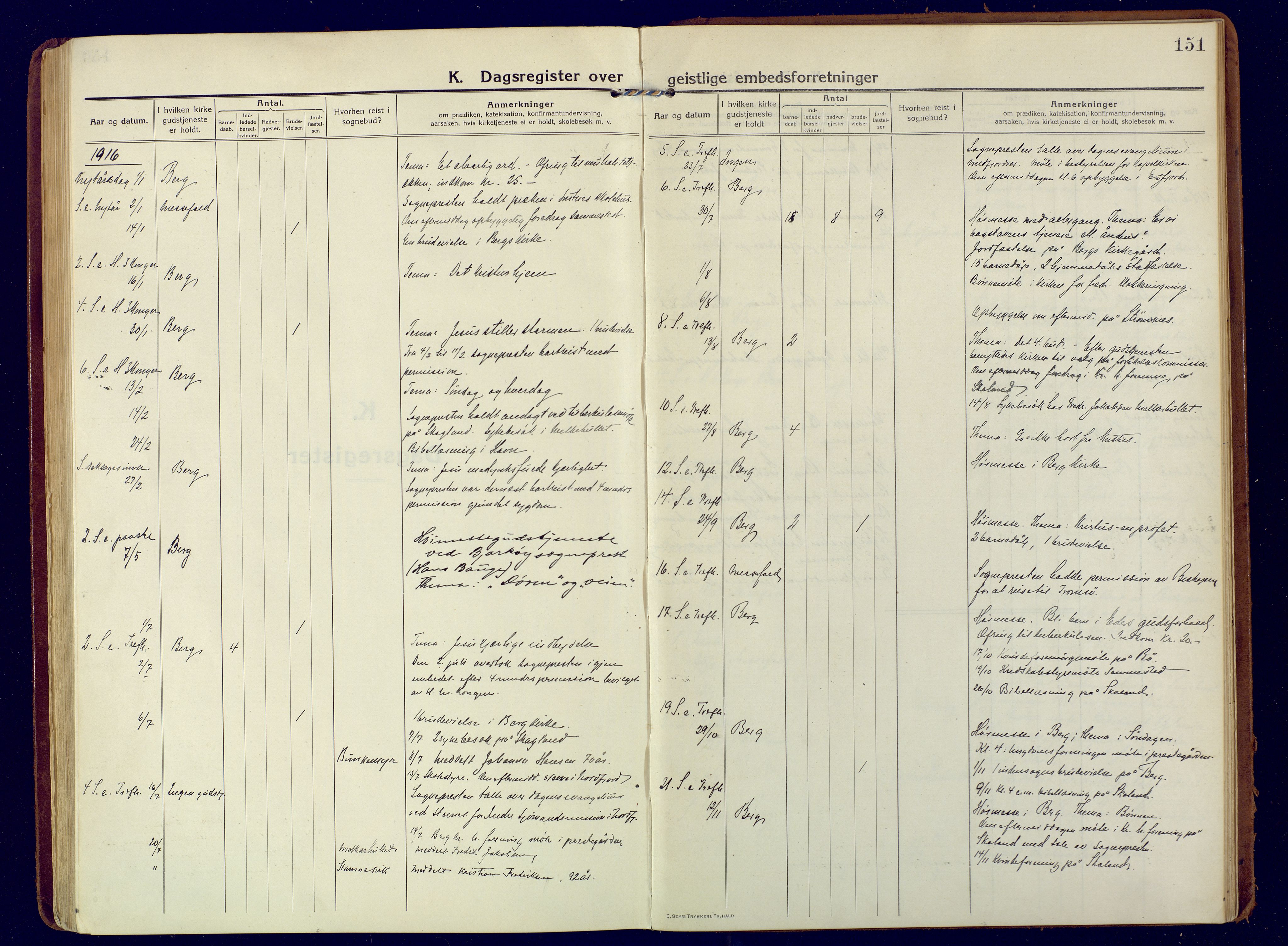 Berg sokneprestkontor, AV/SATØ-S-1318/G/Ga/Gaa/L0009kirke: Parish register (official) no. 9, 1916-1928, p. 151